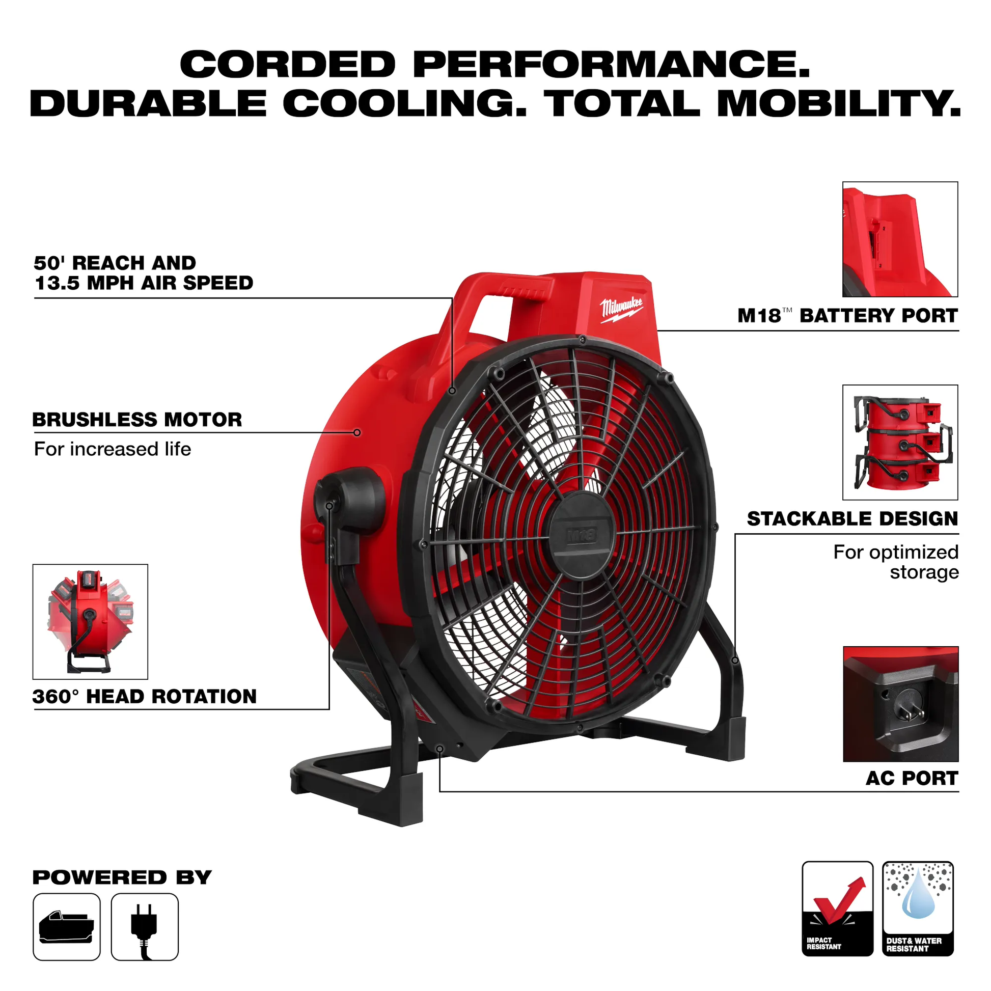 Milwaukee 0821-20, M18™ Brushless 18" Fan