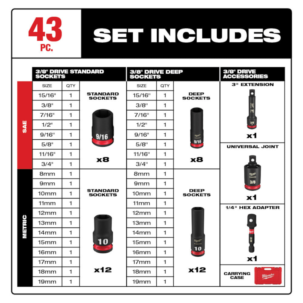 Milwaukee 49-66-7009, 3/8" Drive SHOCKWAVE Impact Duty SAE & Metric Deep 6 Point Socket Set - 43 Piece