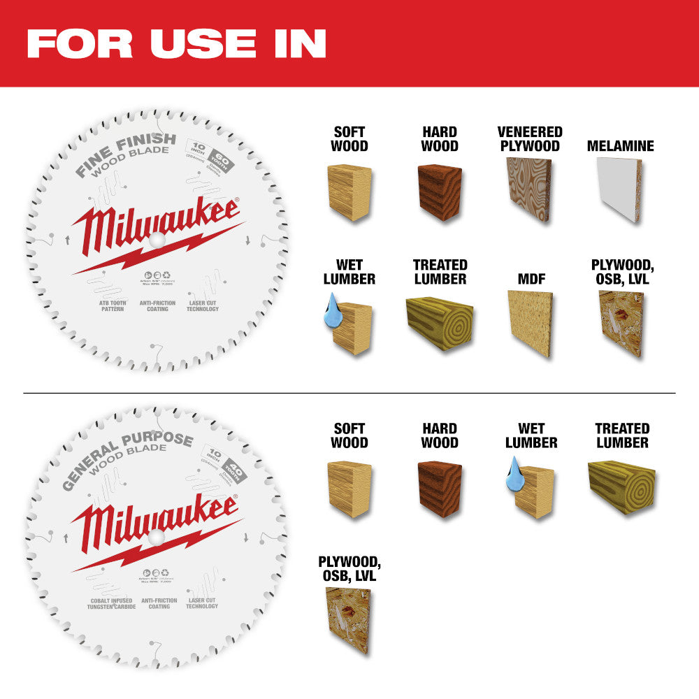 Milwaukee 48-41-0720, 7-1/4" 24T Framing Circular Saw Blades (Sold/Each)