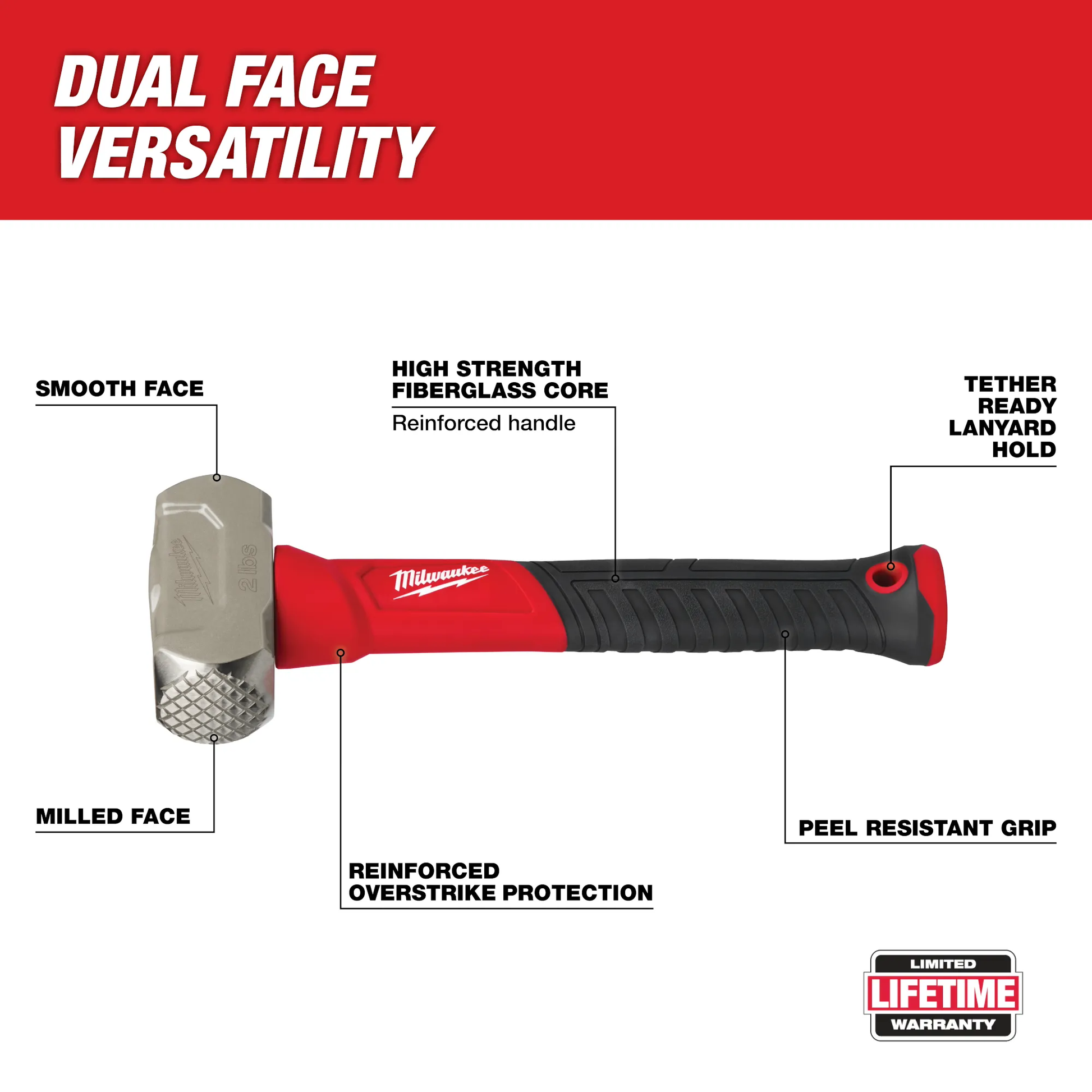 Milwaukee 48-22-9311, 2lb Fiberglass Drilling Hammer