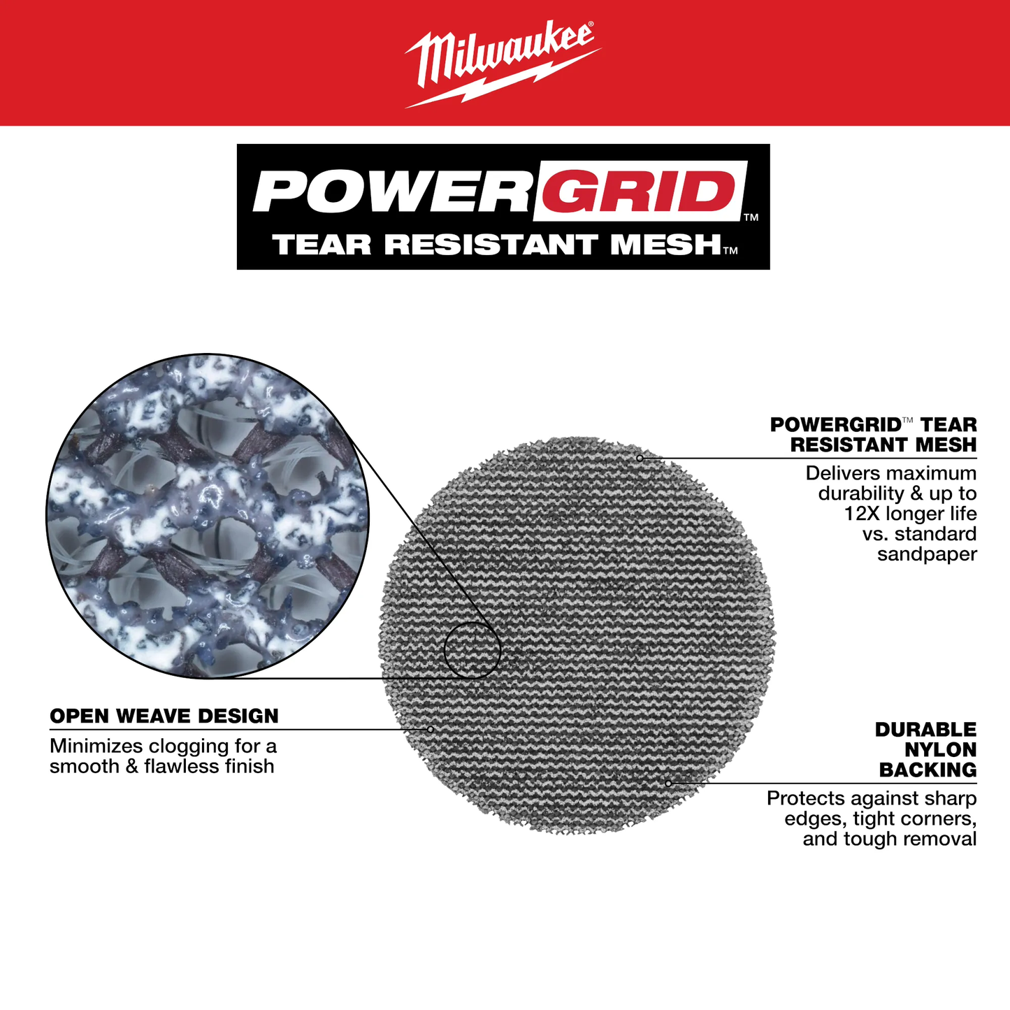 Milwaukee 48-80-6080, 3” 80 Grit Mesh Sanding Discs with POWERGRID™ Tear Resistant Mesh – 12 pk + Pad Saver