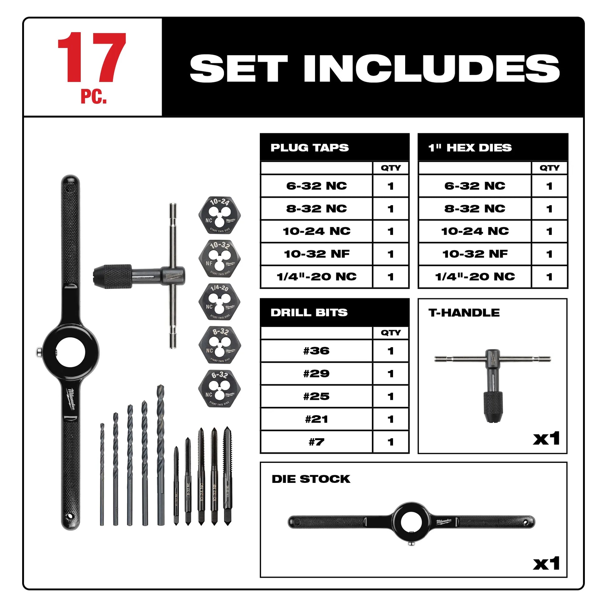 Milwaukee 49-22-5600, SAE Tap and Die Set 17-Piece