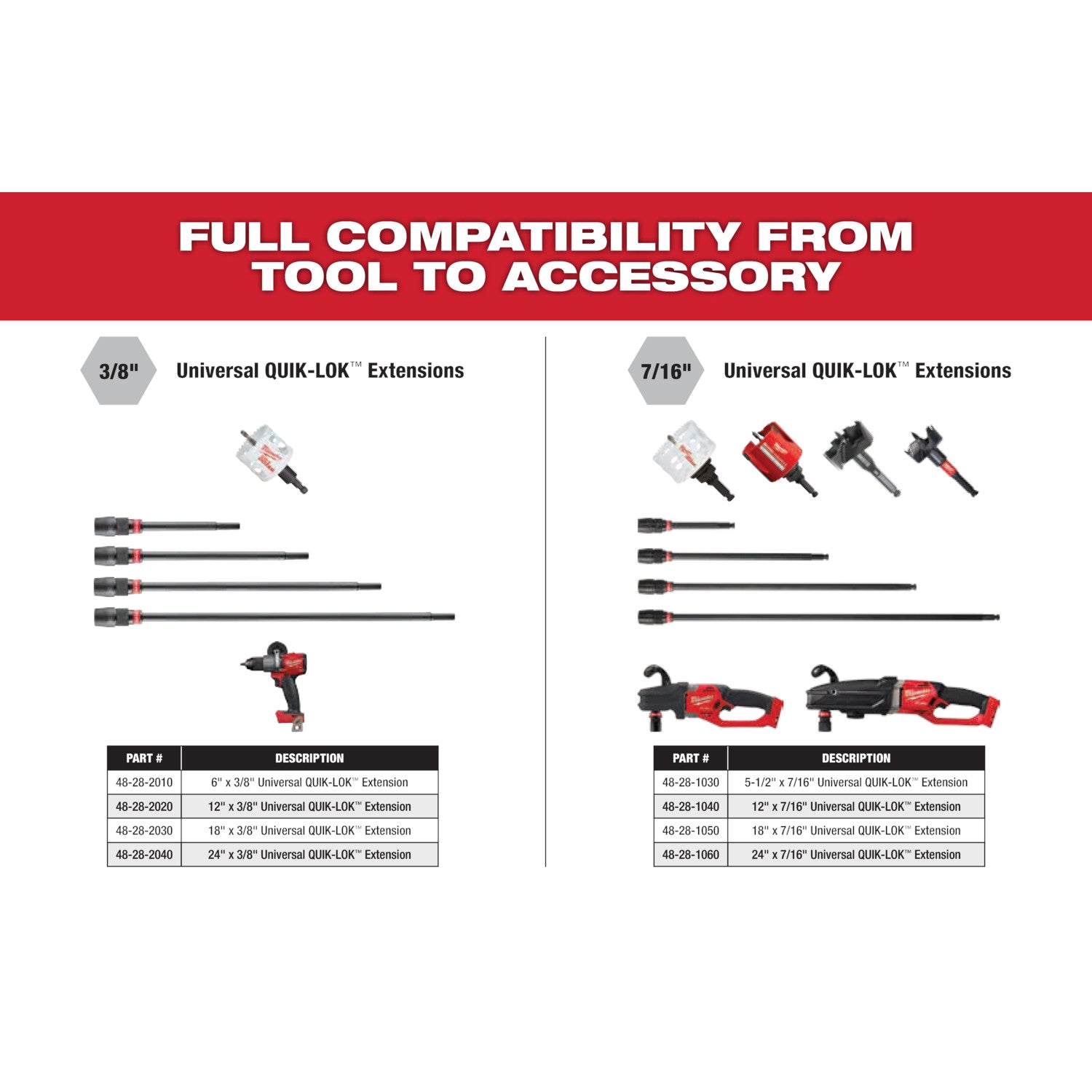 Milwaukee 48-28-1050, 18" x 7/16" Universal QUIK-LOK Extension