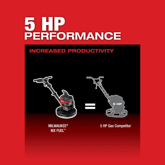 Milwaukee MXF324-2HD, MX FUEL 24in Walk-Behind Edging Trowel Kit