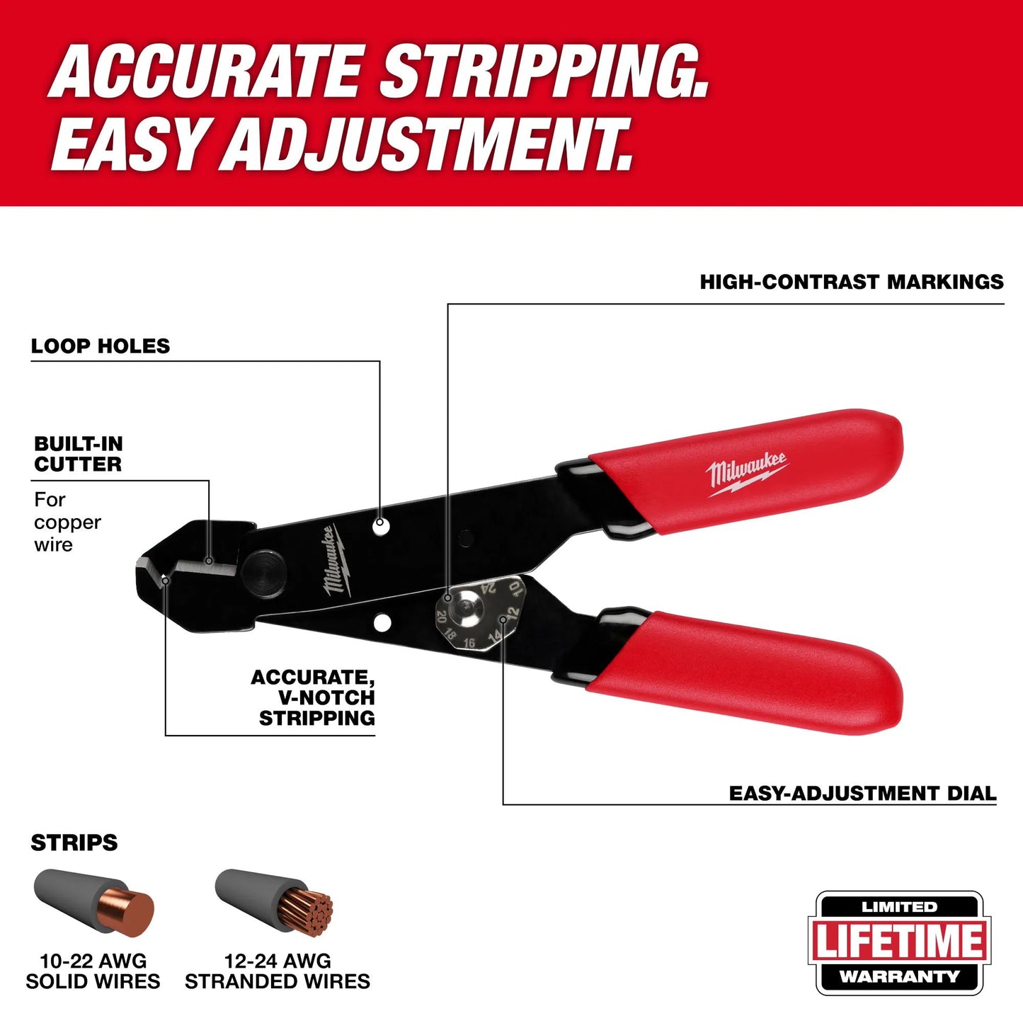 Milwaukee 48-22-3040, 10-24 AWG Adjustable Compact Wire Stripper & Cutter