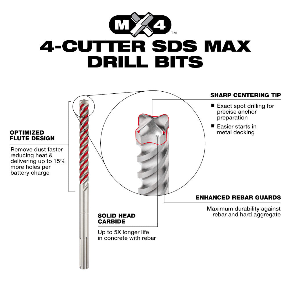 Milwaukee 48-20-3932, SDS-Max Bit, 4-Cutter 3/4" x 21"