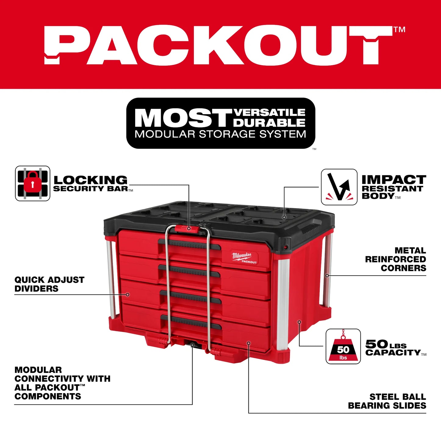 Milwaukee 48-22-8444, PACKOUT™ 4 Drawer Tool Box