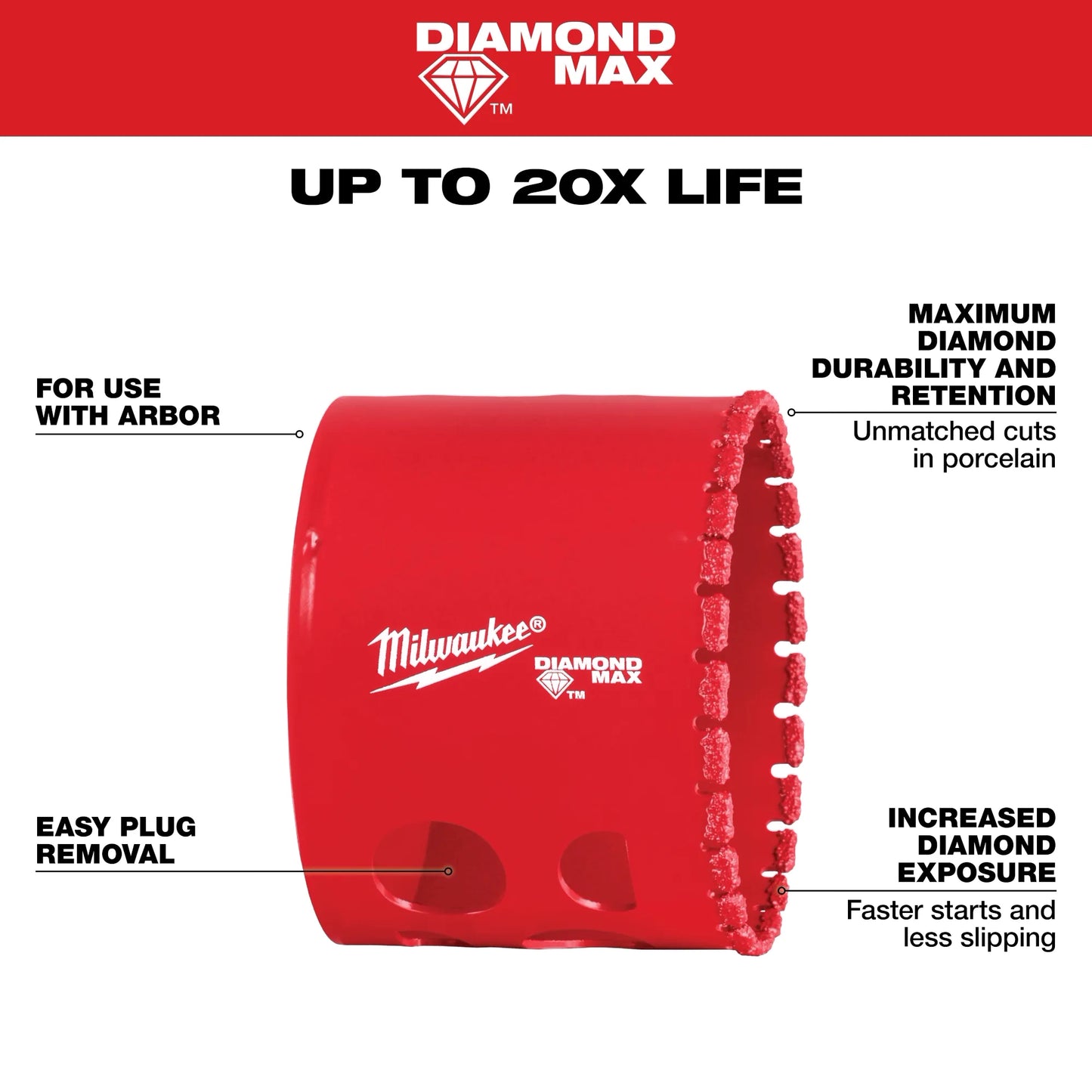 Milwaukee 49-56-5652, 2-1/4" Diamond Max™ Hole Saw