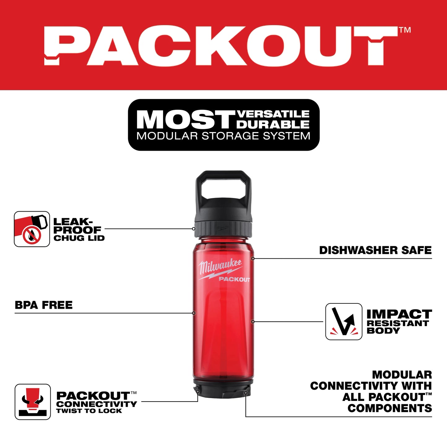 Milwaukee 48-22-8371R, PACKOUT™ 25oz Bottle with Chug Lid (Red)