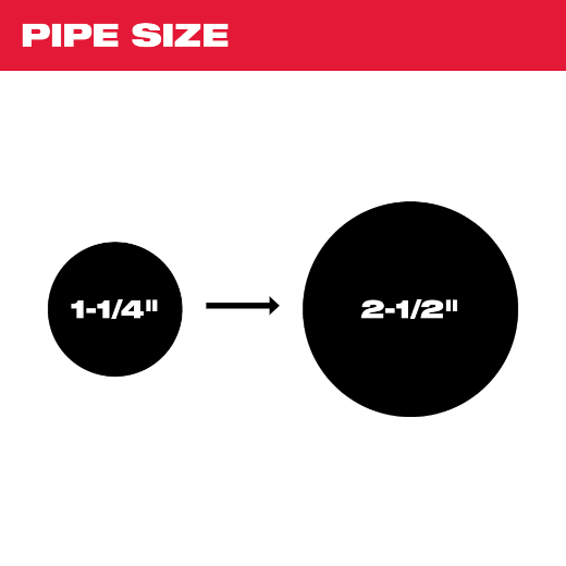 Milwaukee 2571-21, M12 Drain Snake Kit