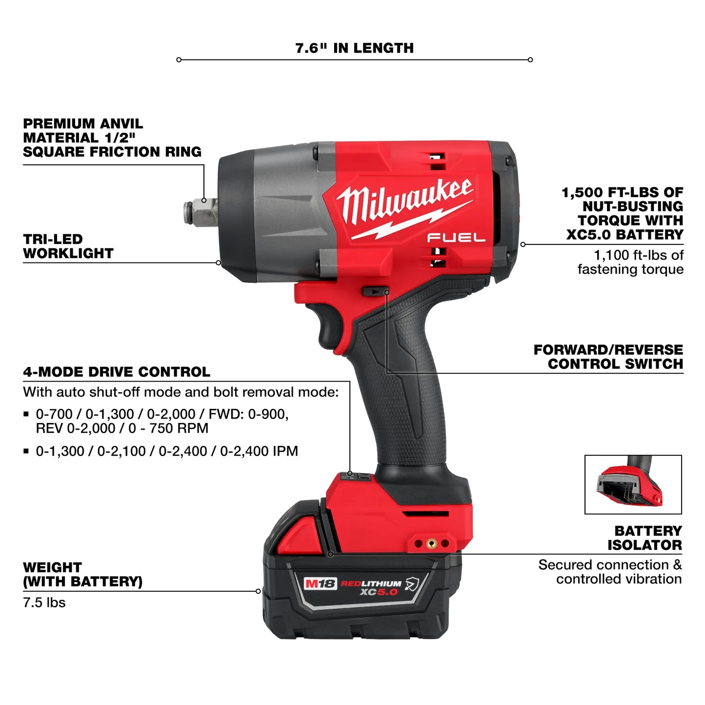 Milwaukee 3010-22, M18 FUEL™ 1/2" HTIW & 3/8" MTIW Automotive Combo Kit