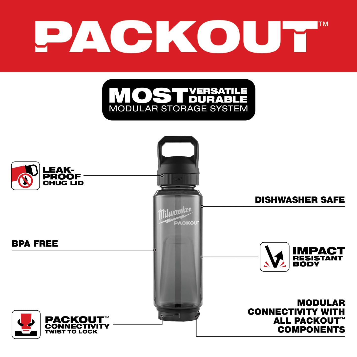 Milwaukee 48-22-8372B, PACKOUT™ 34oz Bottle with Chug Lid (Black)