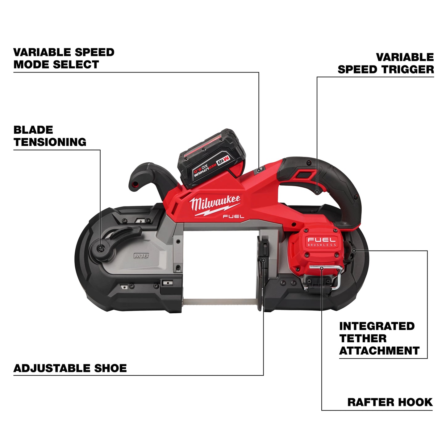 Milwaukee 2929-22, M18 FUEL Deep Cut Band Saw Kit