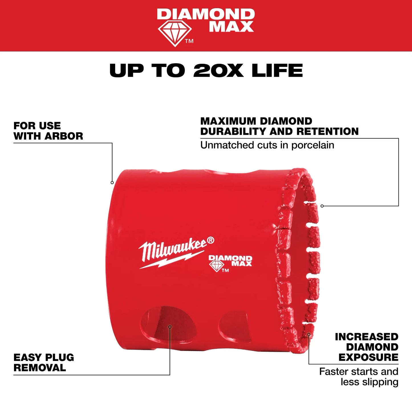 Milwaukee 49-56-5641, 1-3/4" Diamond Max™ Hole Saw