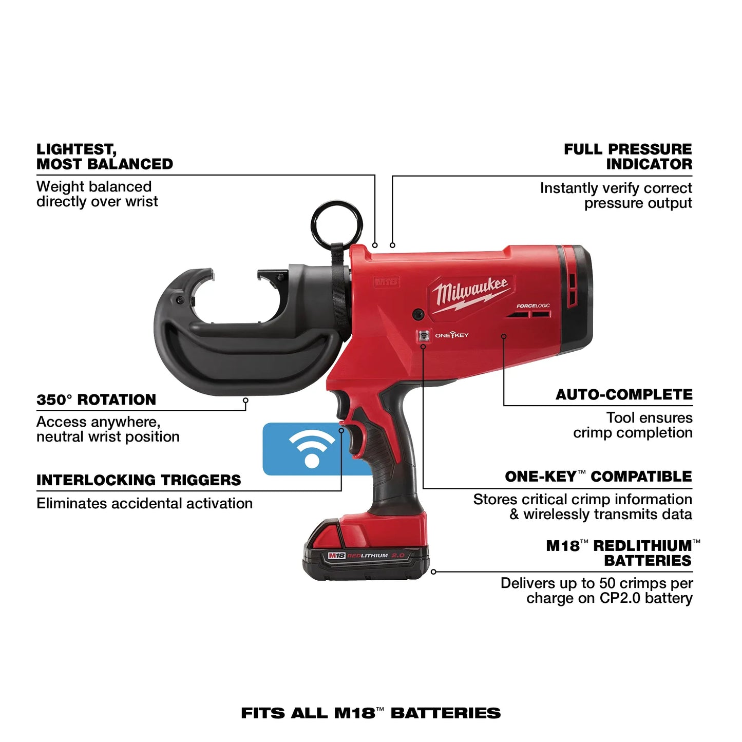 Milwaukee 2778-22, M18™ FORCE LOGIC™ 12 Ton Utility Crimper Kit