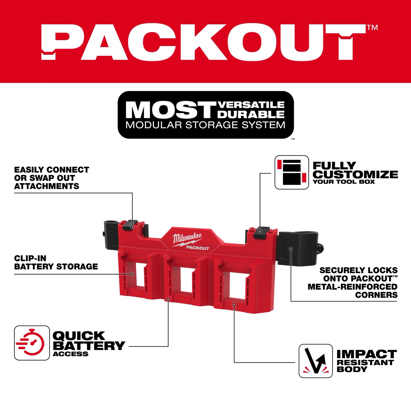 Milwaukee 48-22-8603, PACKOUT™ Tool Box M18™ Battery Rack Attachment