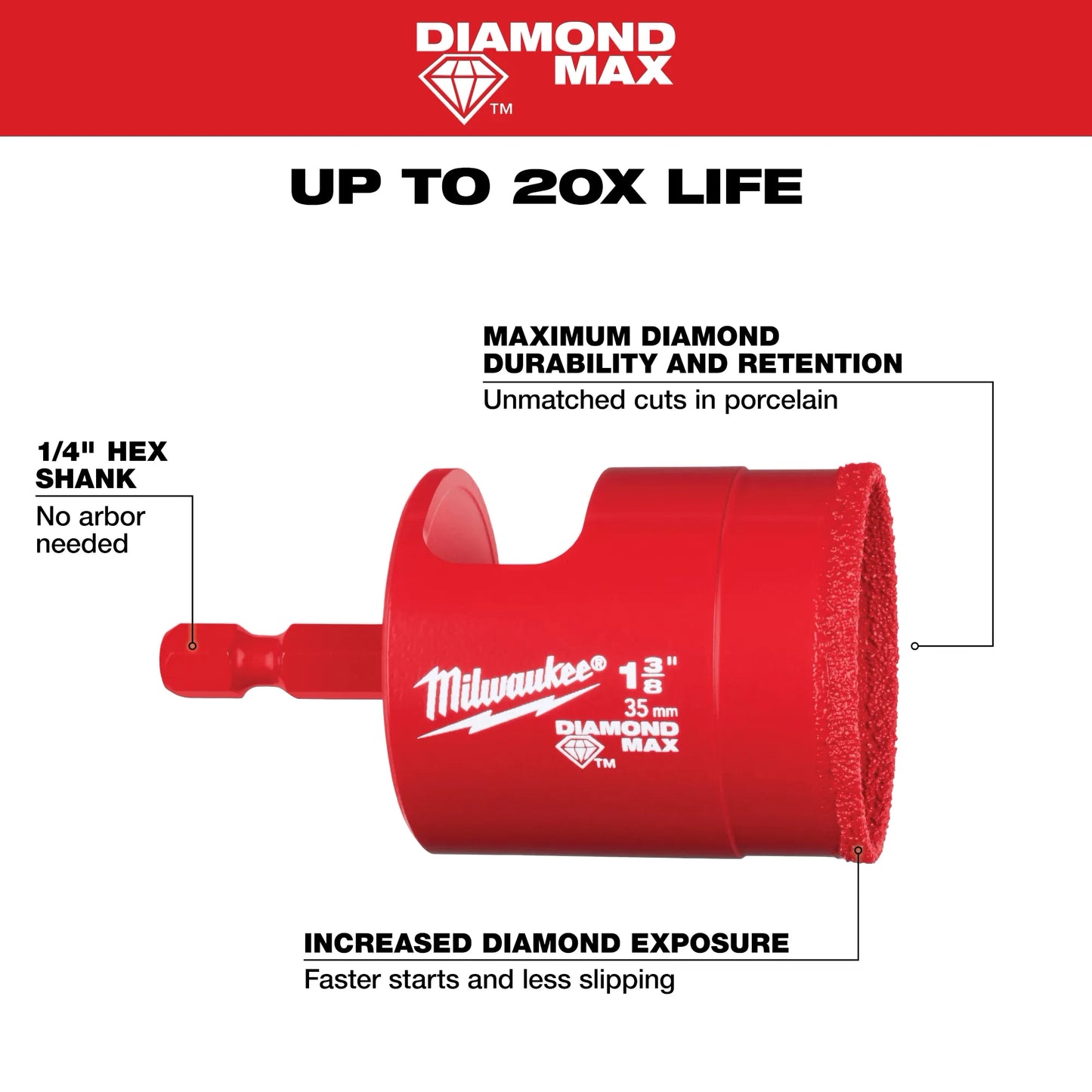 Milwaukee 49-56-0520, 1-3/8" Diamond Max™ Hole Saw Bit