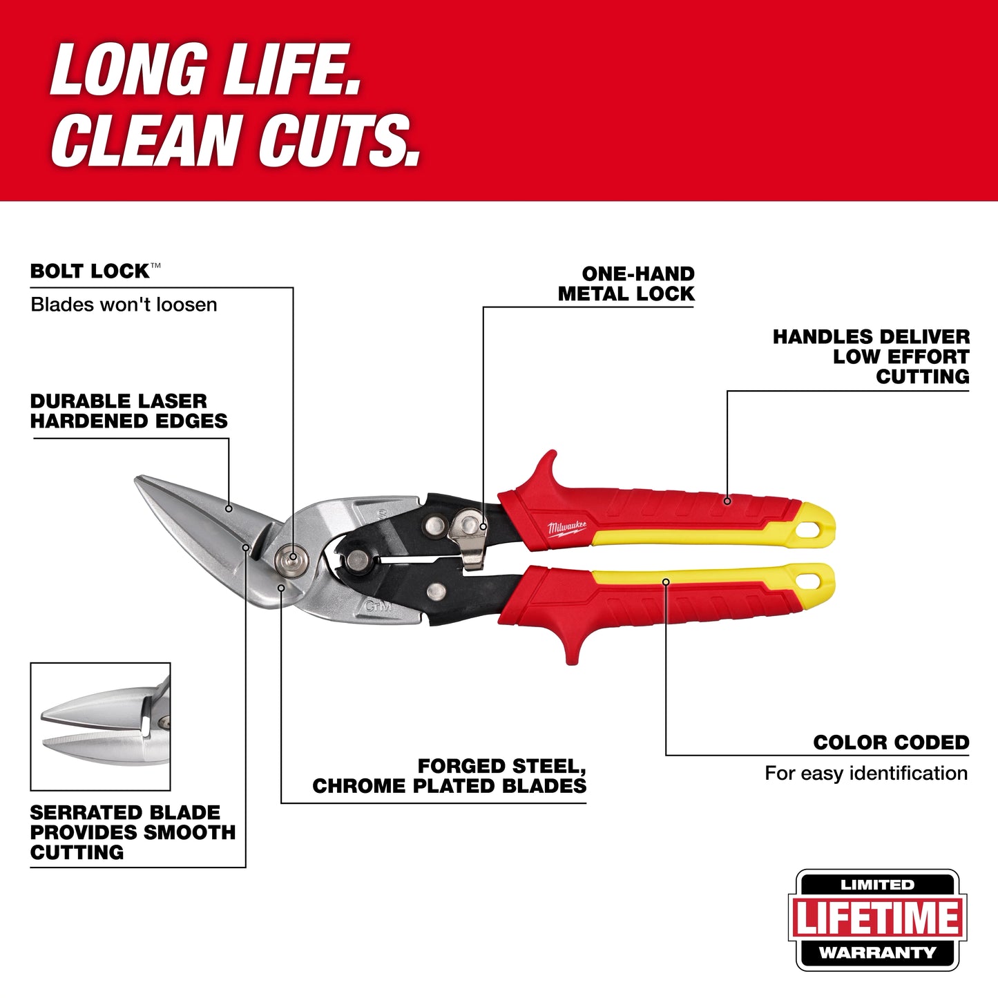 Milwaukee 48-22-4562, Straight Cutting Offset Aviation Snips