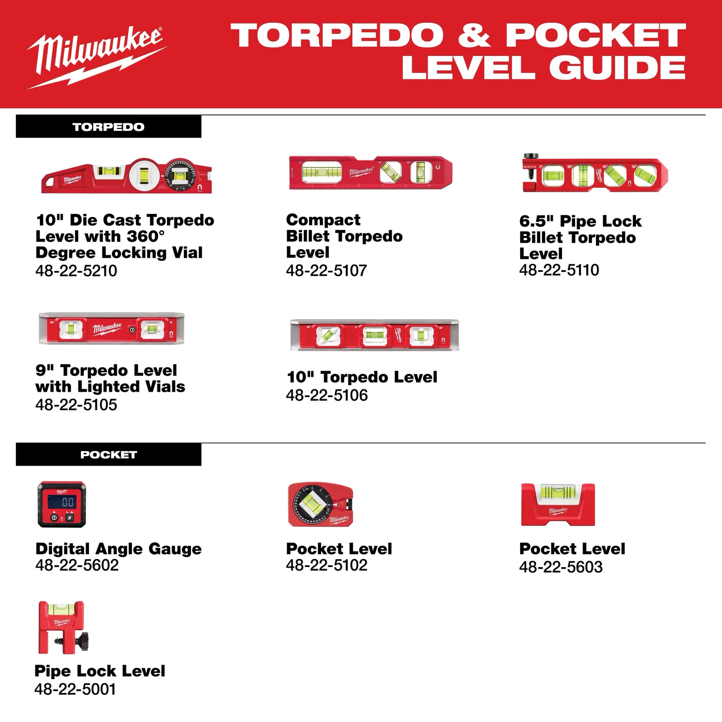 Milwaukee 48-22-5106, 10" Torpedo Level