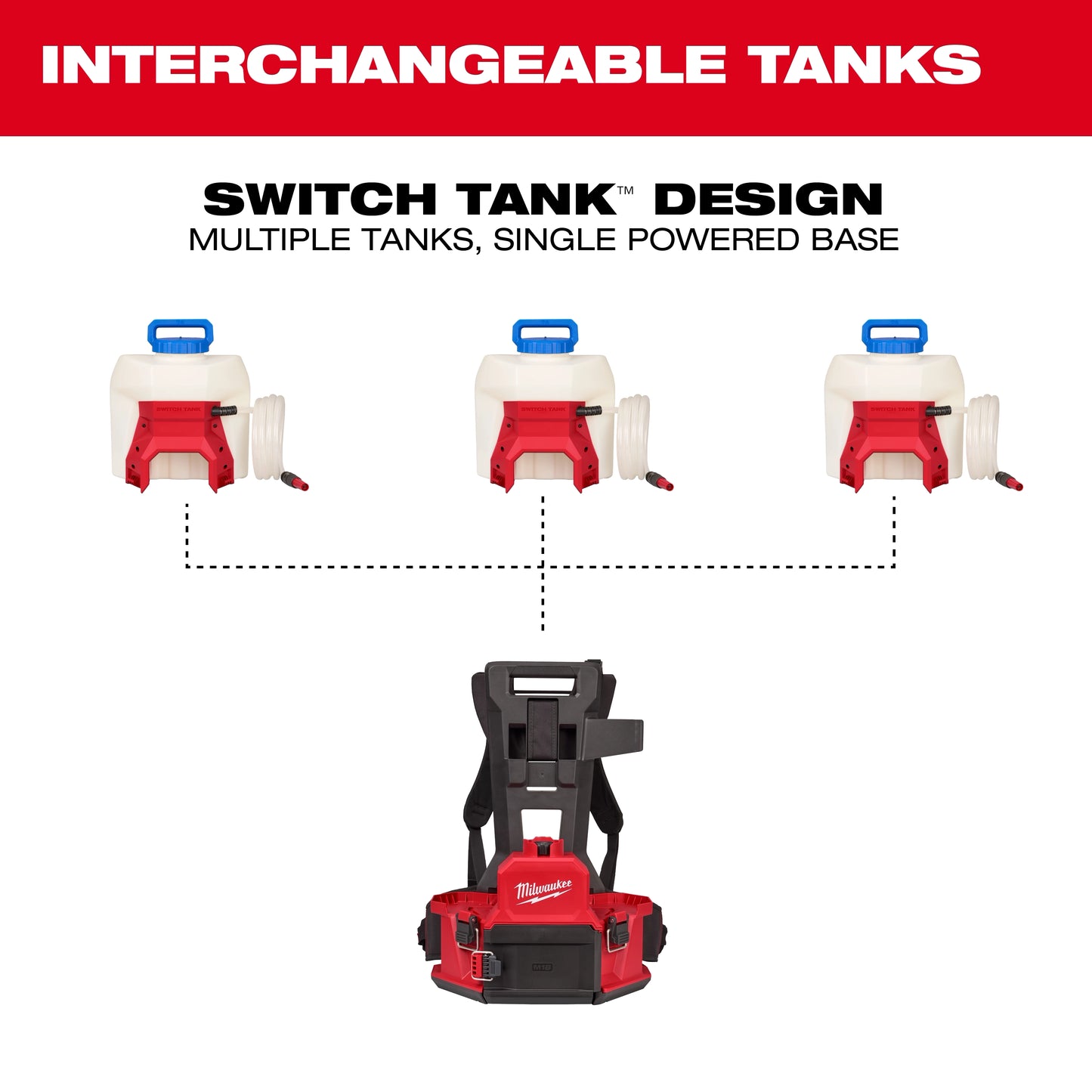 Milwaukee 3019-21WS, M18 4-Gallon Water Supply Kit w/ SWITCH TANK™
