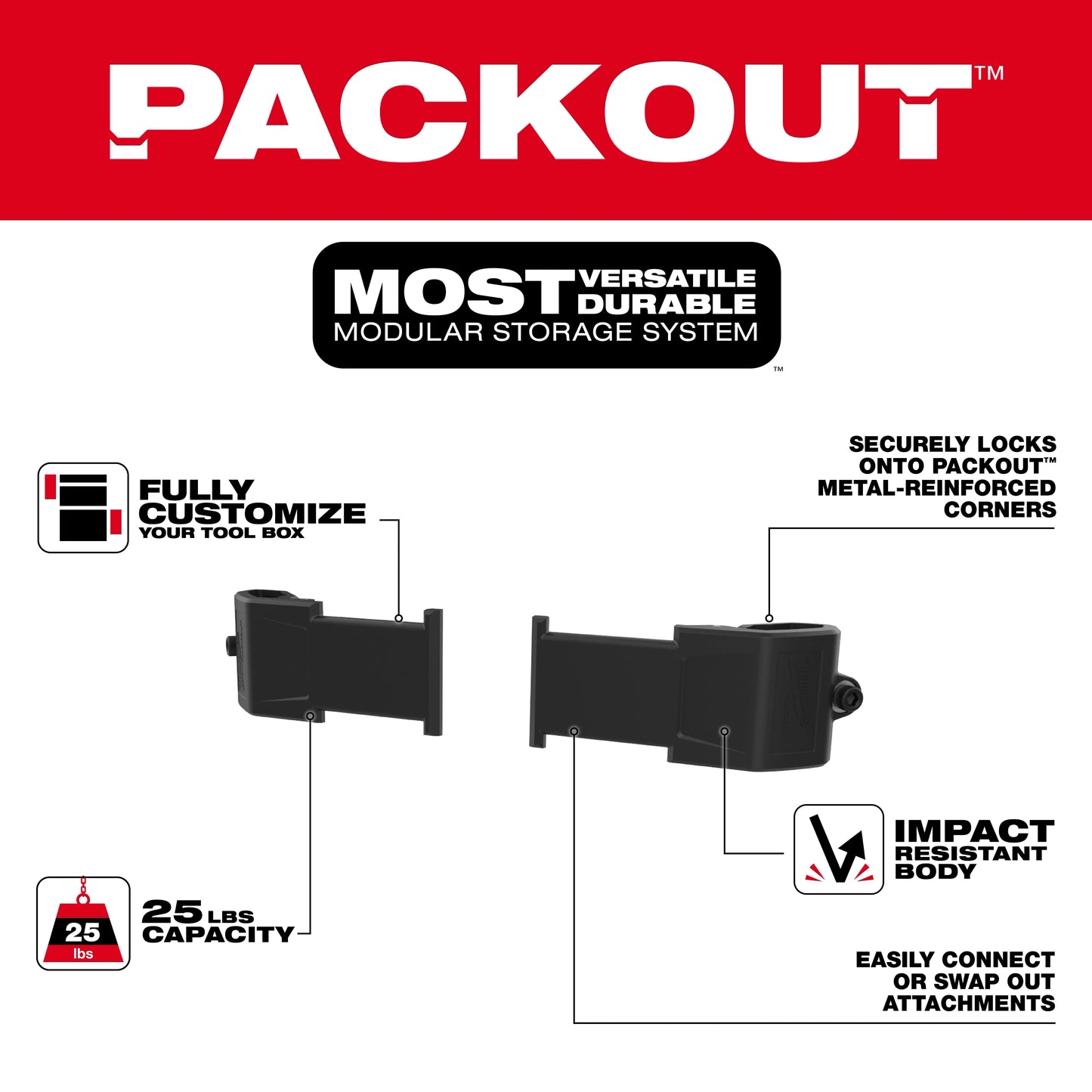Milwaukee 48-22-8601, PACKOUT™ Tool Box Attachment Mount