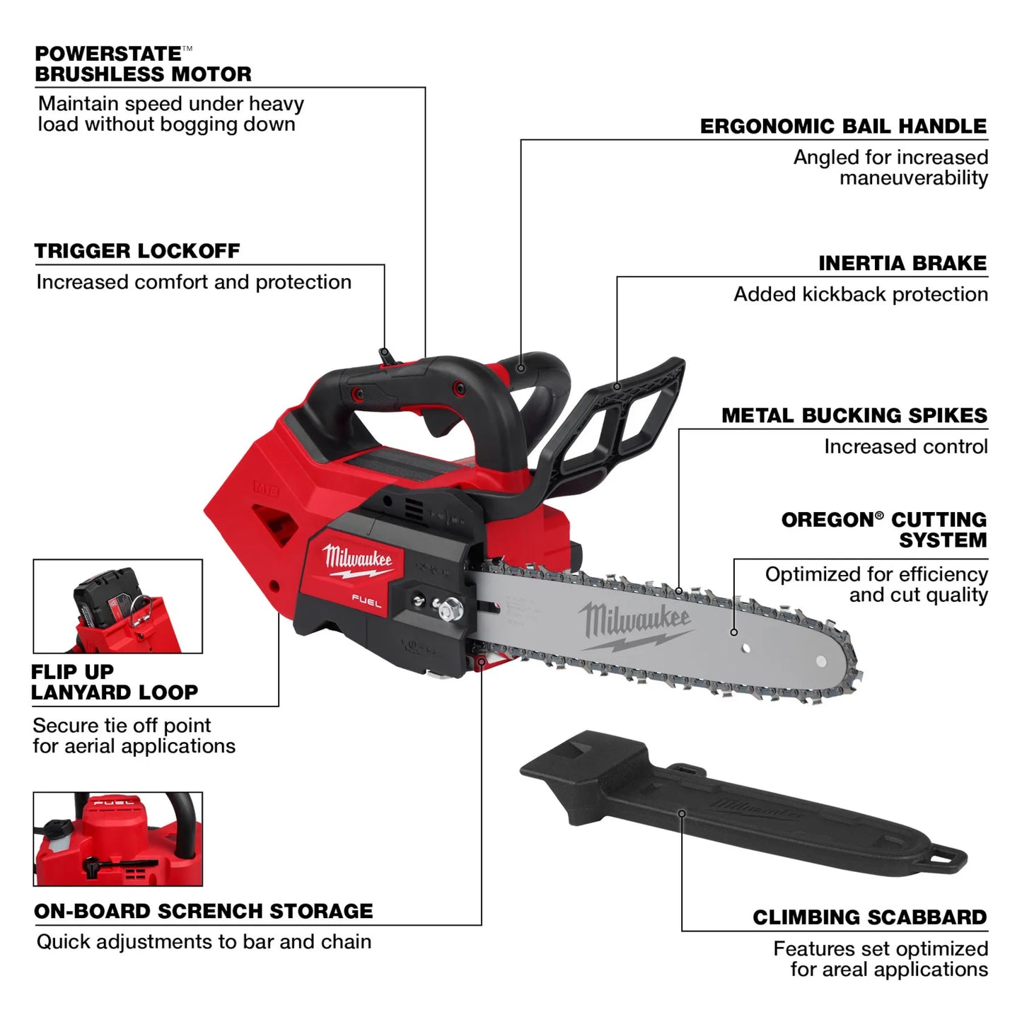 Milwaukee 2826-20C, M18 Fuel 12" Top Handle Chainsaw (Tool Only)