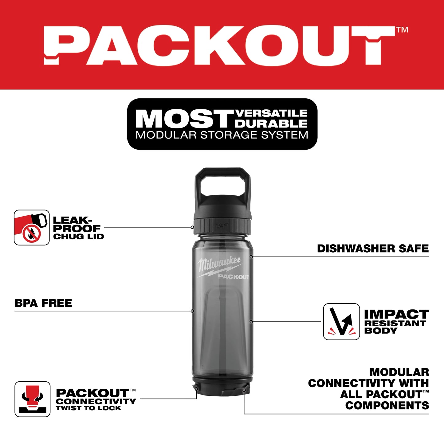 Milwaukee 48-22-8371B, PACKOUT™ 25oz Bottle with Chug Lid (Black)