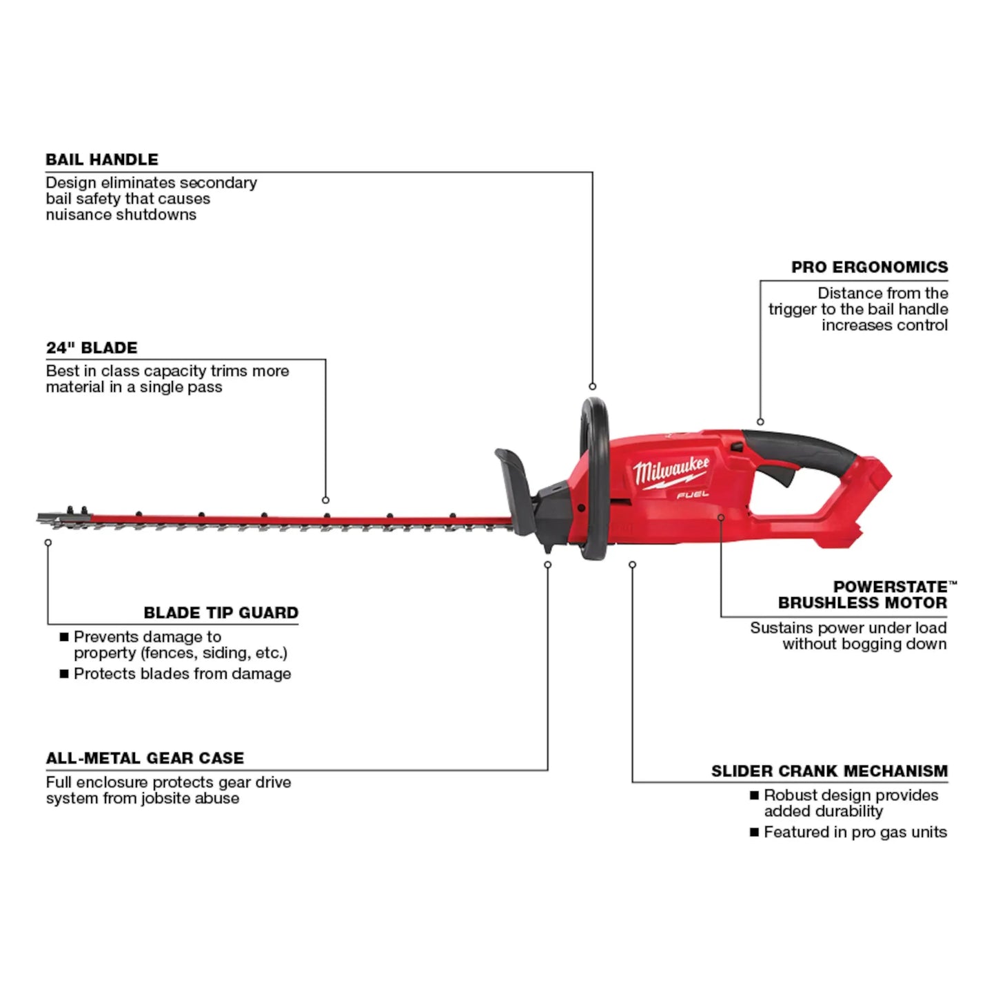 Milwaukee 2726-20, M18 FUEL™ 24" Hedge Trimmer (Tool Only)