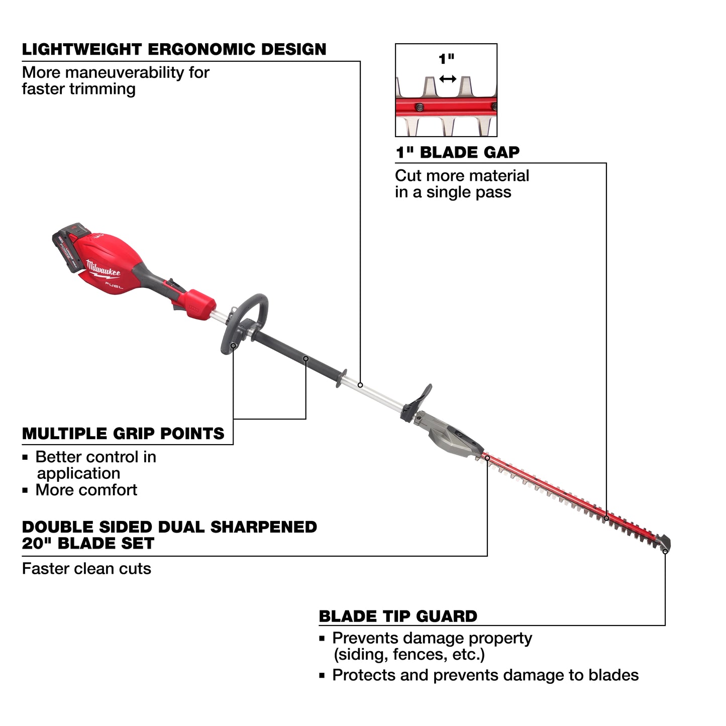 Milwaukee 3043-21, M18 FUEL™ Short Pole Hedge Trimmer Kit
