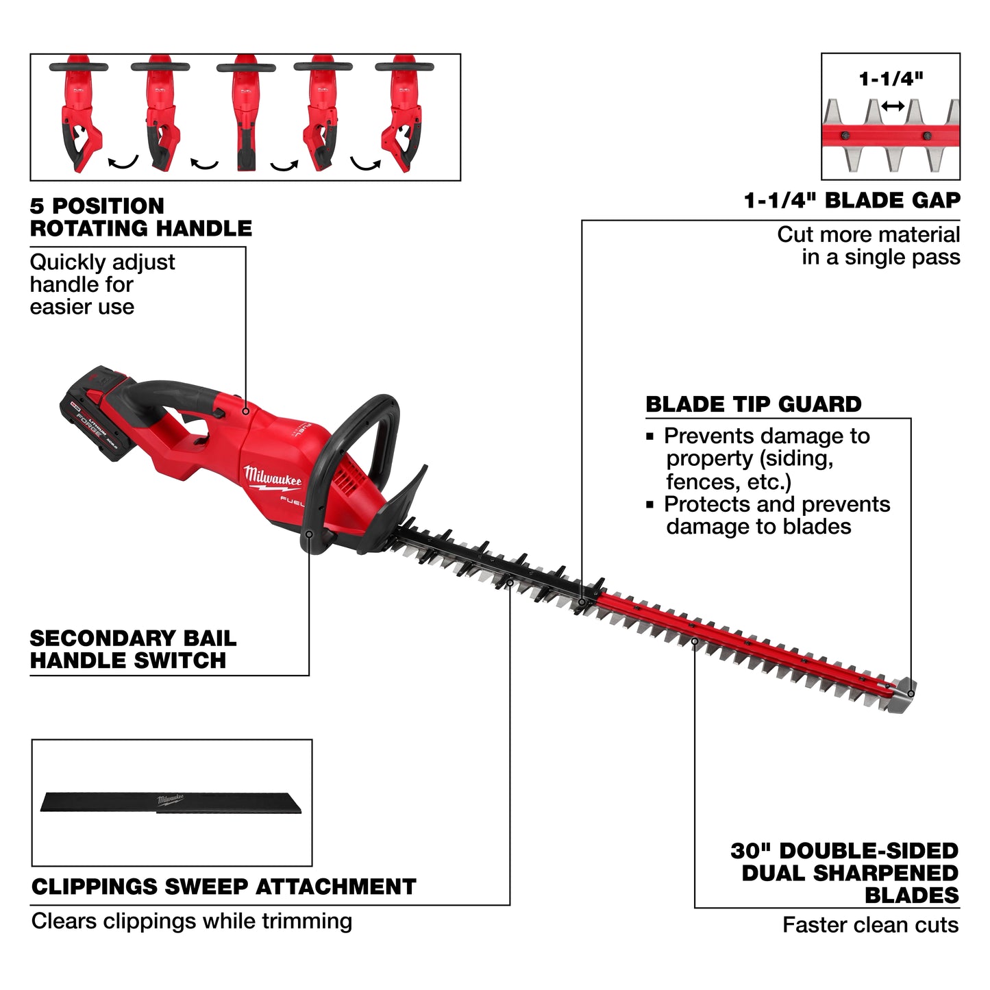 Milwaukee 3034-21, M18 FUEL™ 30" Hedge Trimmer Kit