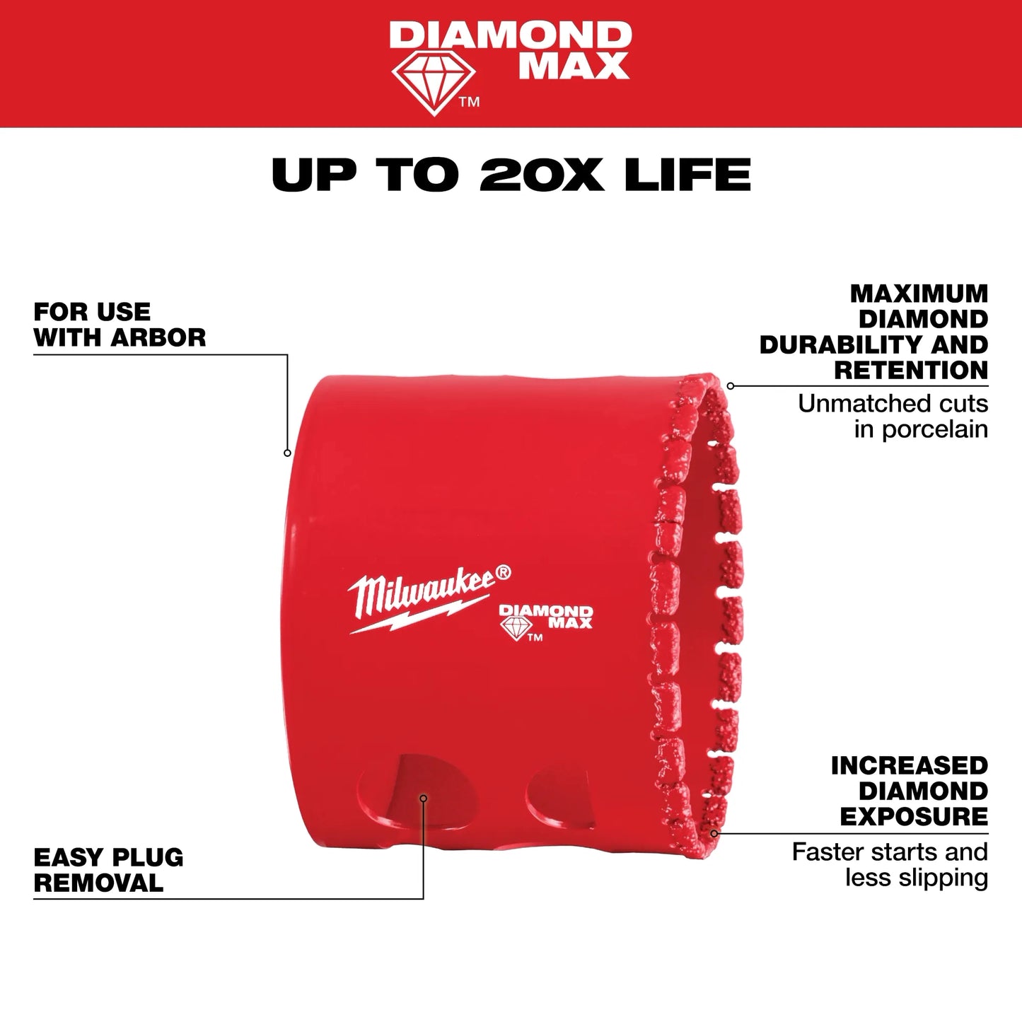 Milwaukee 49-56-5649, 2-1/8" Diamond Max™ Hole Saw