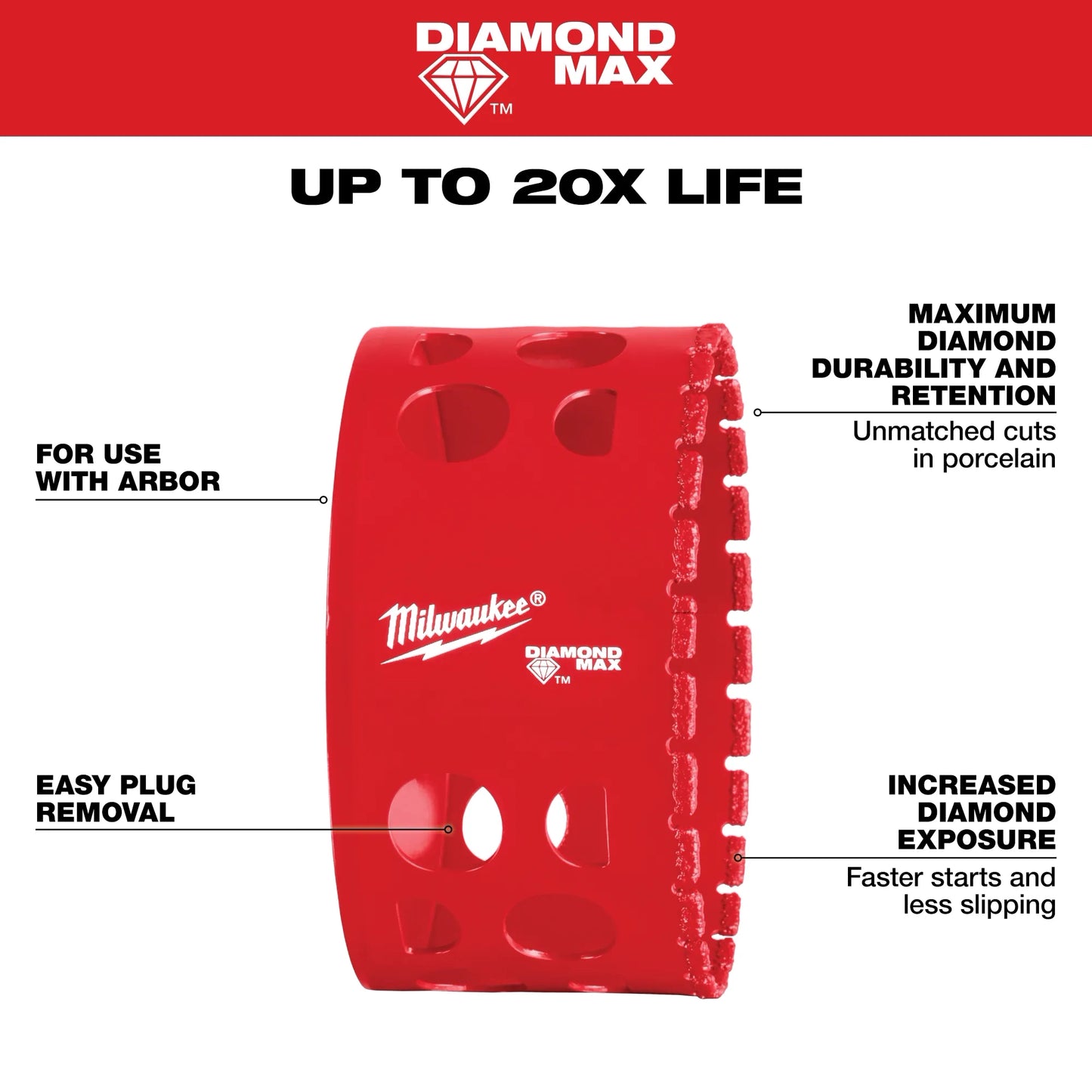 Milwaukee 49-56-5674, 3-1/4" Diamond Max™ Hole Saw