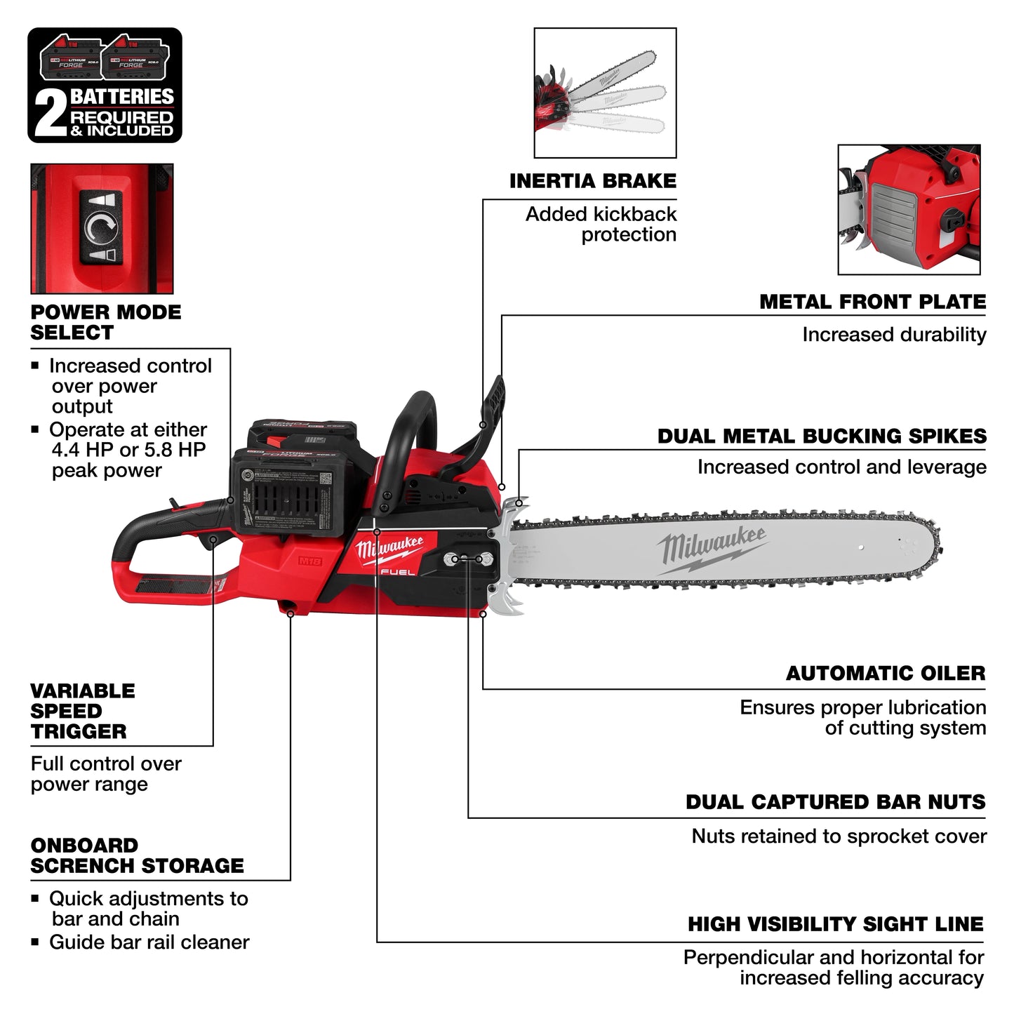 Milwaukee 2827-22, M18 FUEL™ 20" Dual Battery Chainsaw Kit