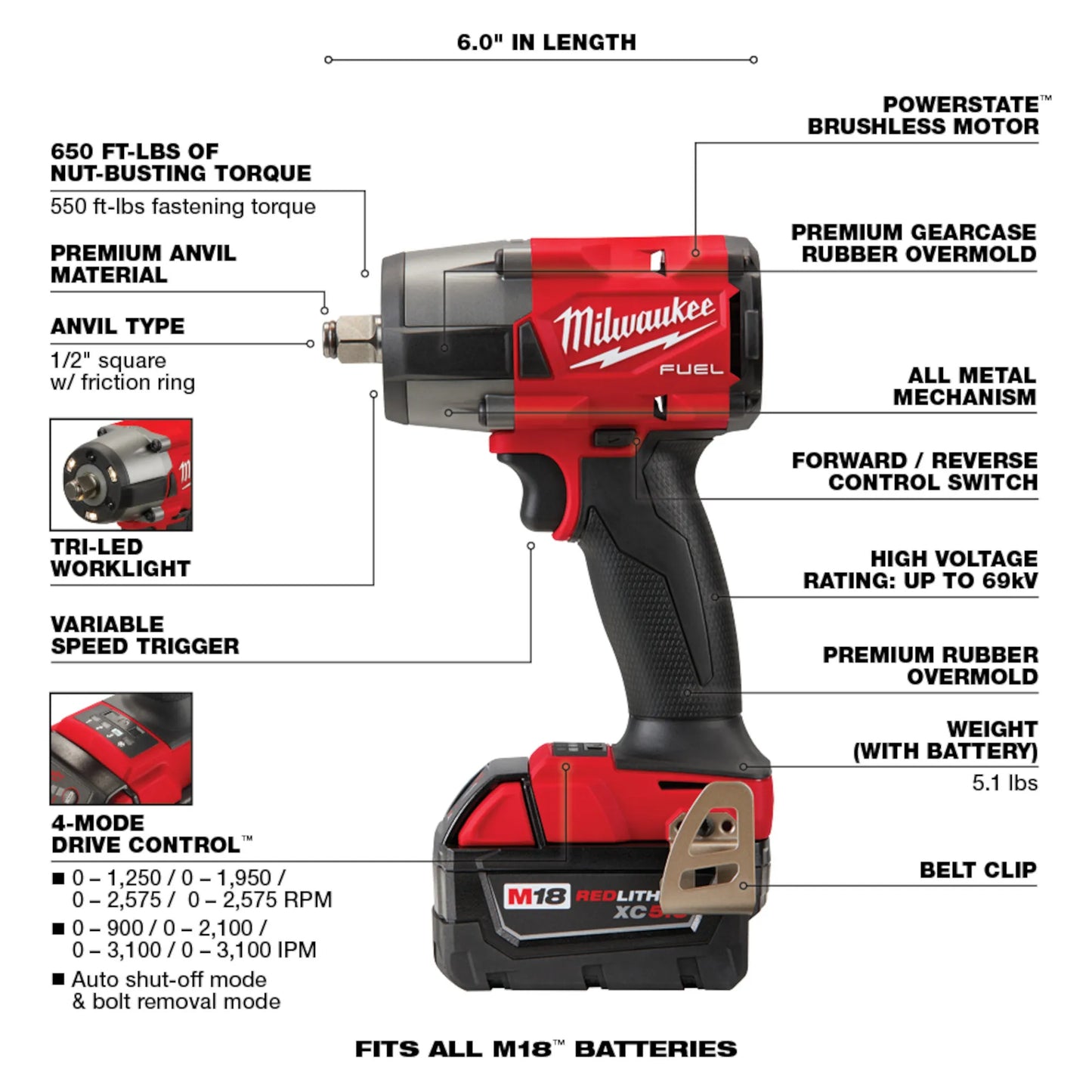 Milwaukee 3010-22, M18 FUEL™ 1/2" HTIW & 3/8" MTIW Automotive Combo Kit