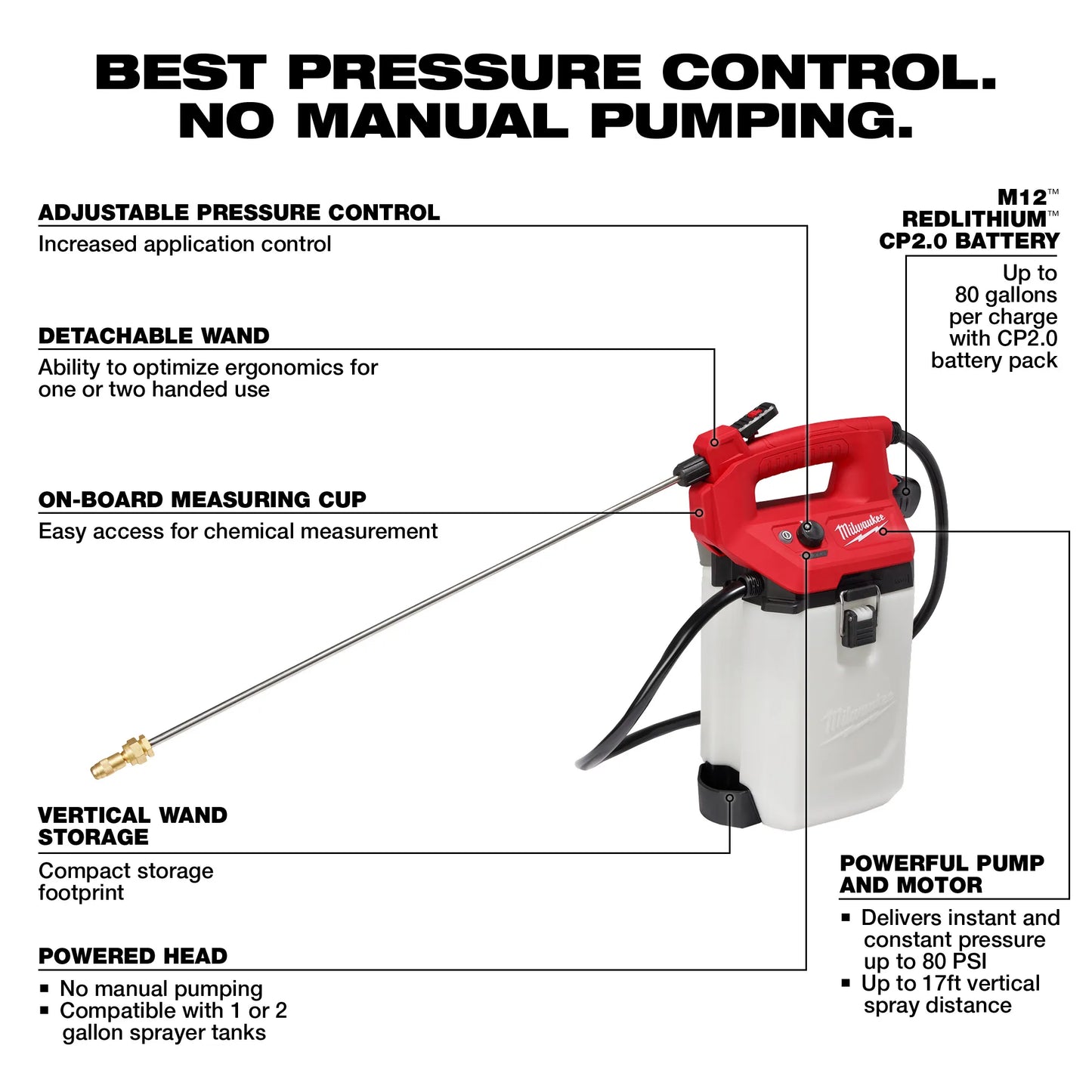 Milwaukee 2528-21G2, M12™ 2 Gallon Handheld Sprayer Kit