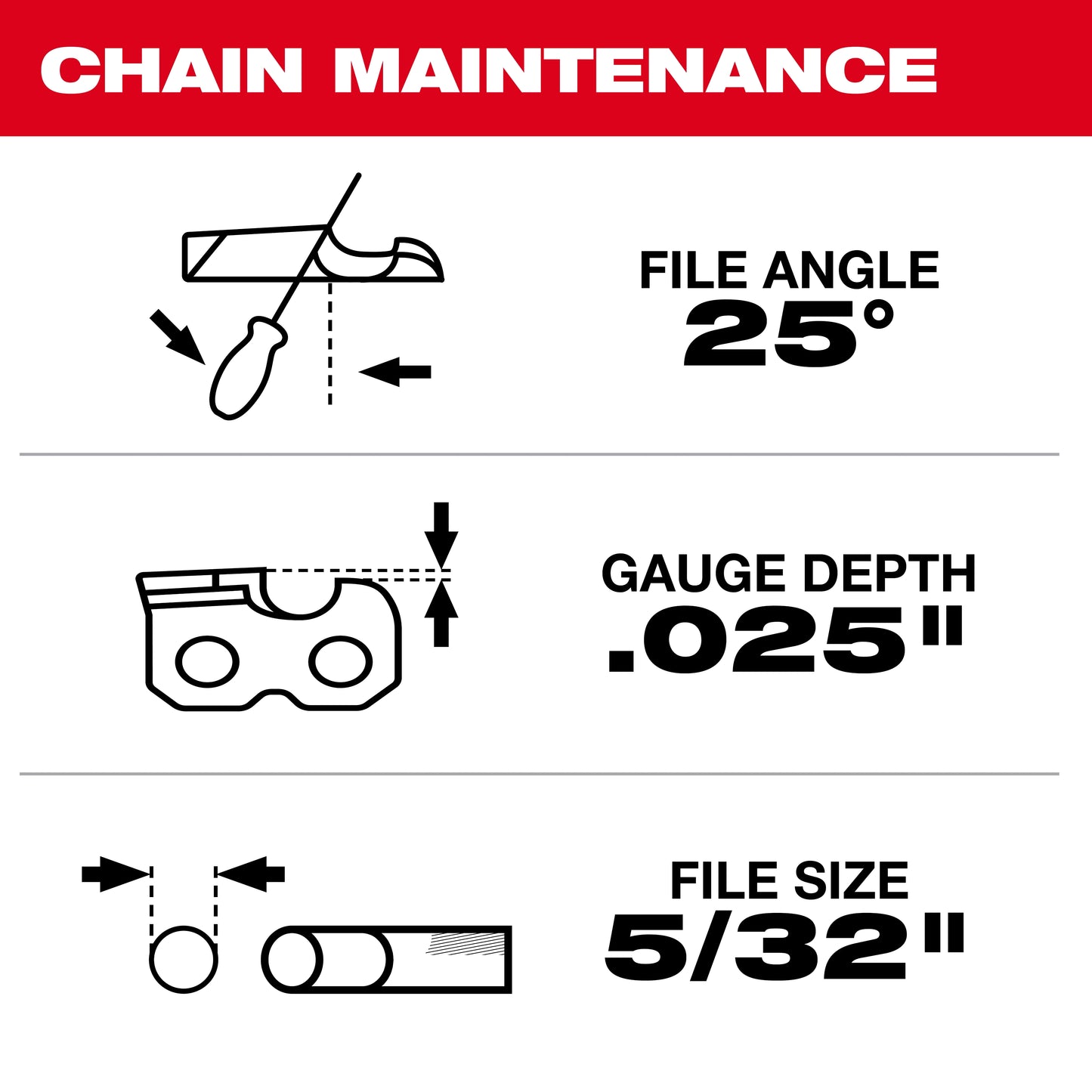 Milwaukee 49-16-2744, 14" Top Handle ChainSaw Chain