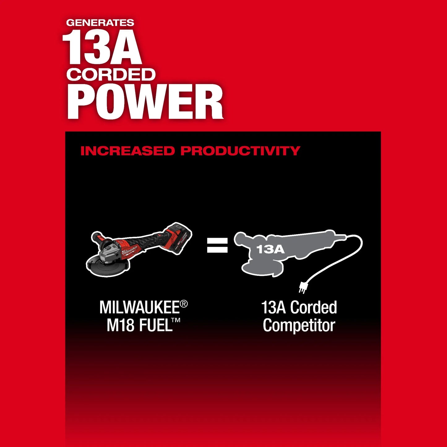 Milwaukee 3672-20, M18 FUEL™ 4-1/2"-6" Variable Speed Braking Grinder, Paddle Switch w/ ONE-KEY™