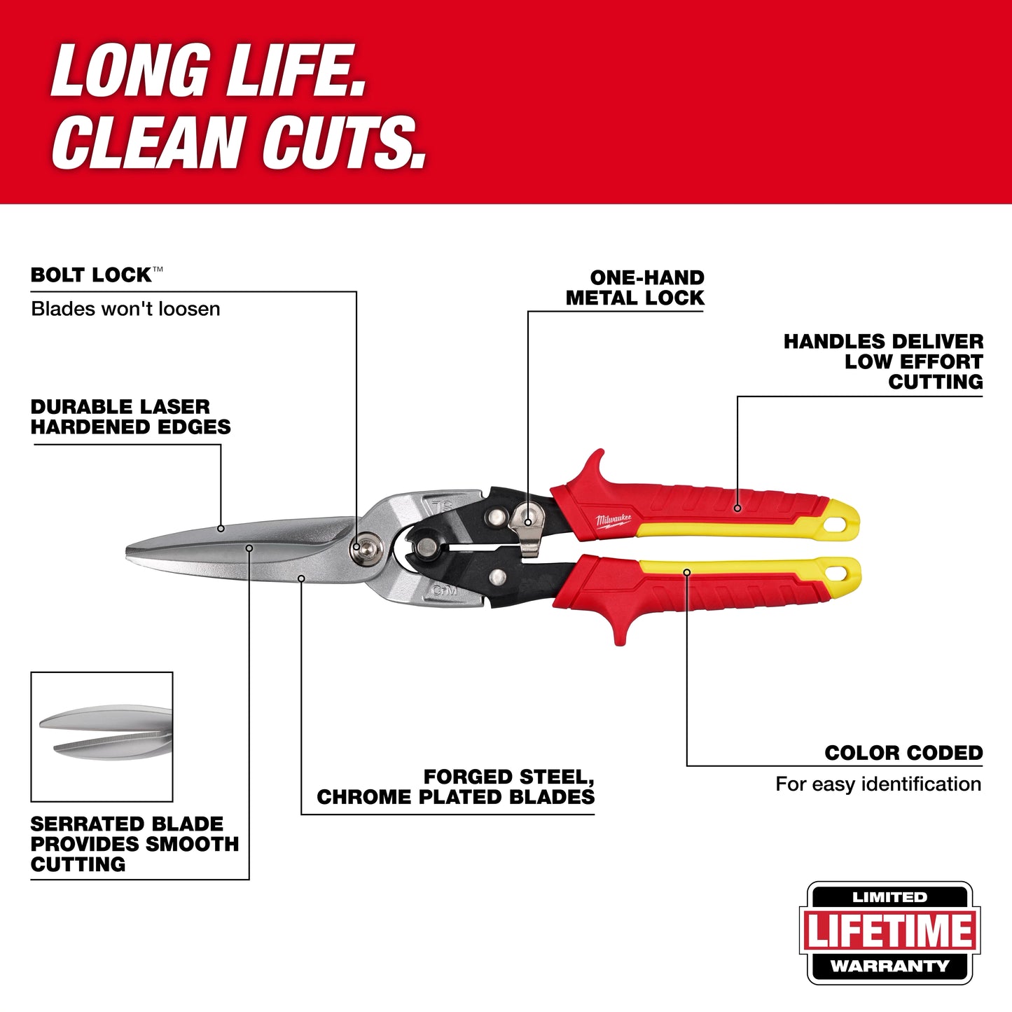 Milwaukee 48-22-4567, Long Cut Aviation Snips