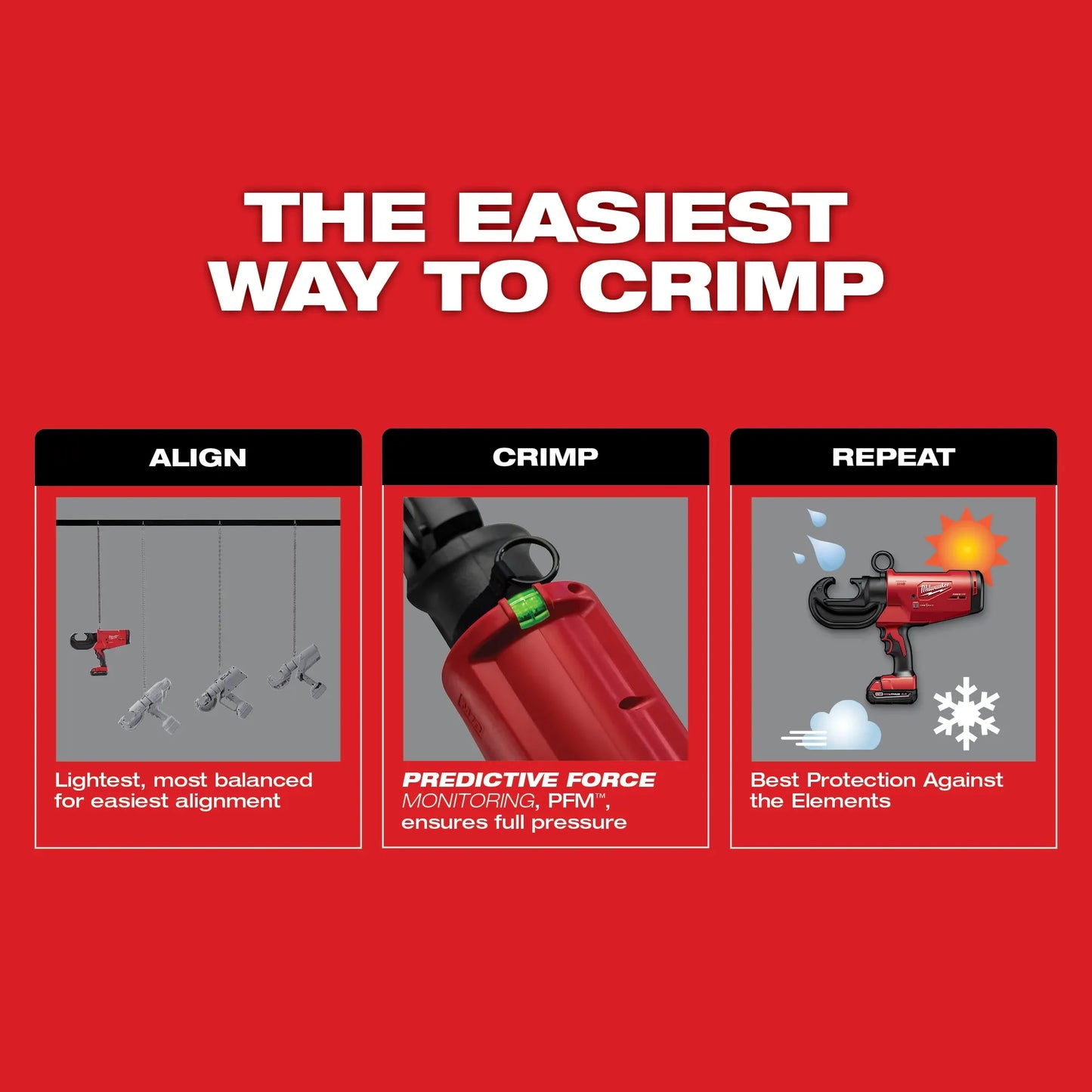 Milwaukee 2778-22, M18™ FORCE LOGIC™ 12 Ton Utility Crimper Kit