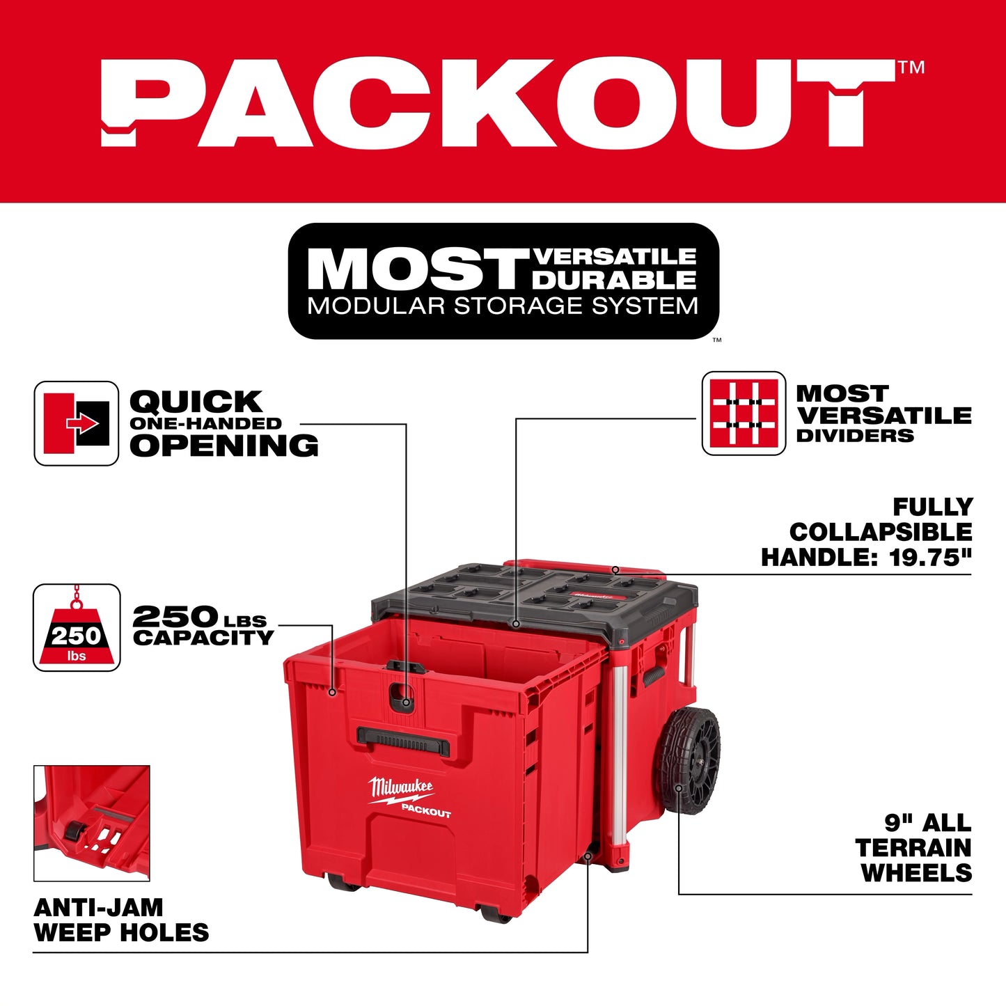 Milwaukee 48-22-8420, PACKOUT™ Rolling Drawer Tool Box