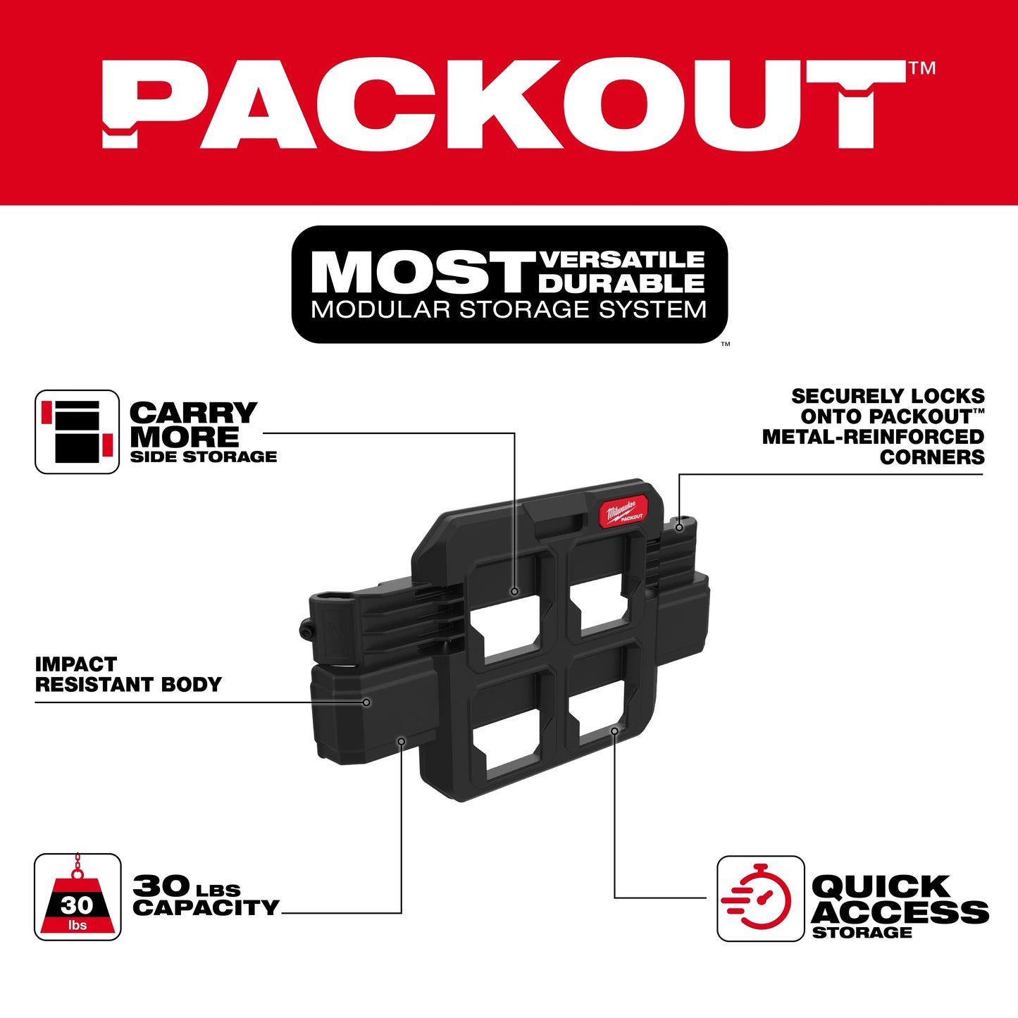 Milwaukee 48-22-8608, PACKOUT™ Tool Box Compact Plate