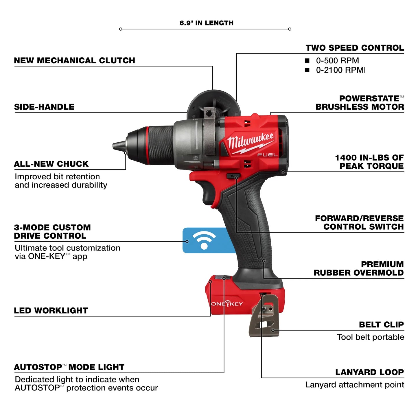 Milwaukee 3696-22, M18 FUEL™ 2-Tool Combo Kit w/ ONE-KEY™