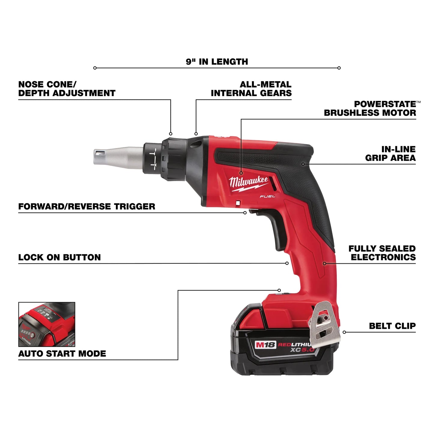 Milwaukee 2866-22, M18 FUEL Drywall Screwgun Kit