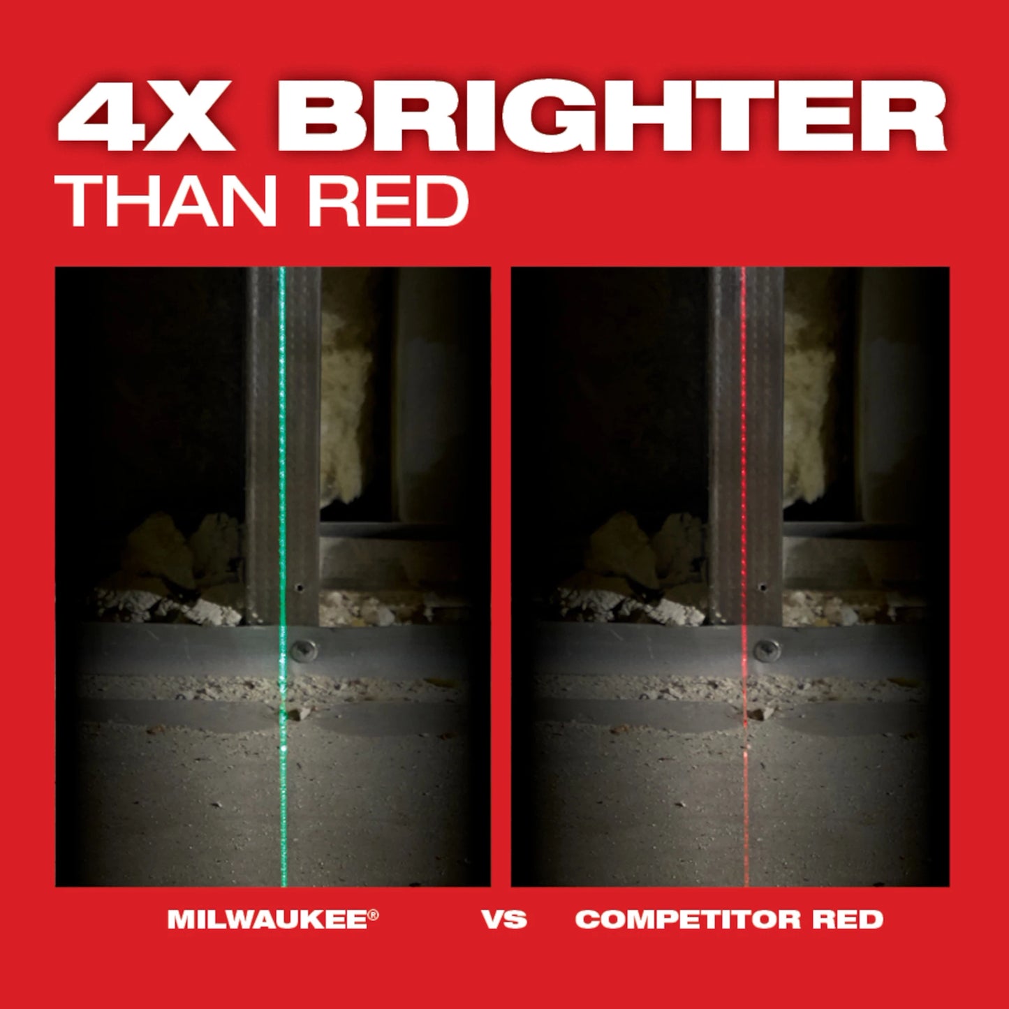 Milwaukee 3624-21, M12™ Green Cross Line & 4-Points Laser Kit