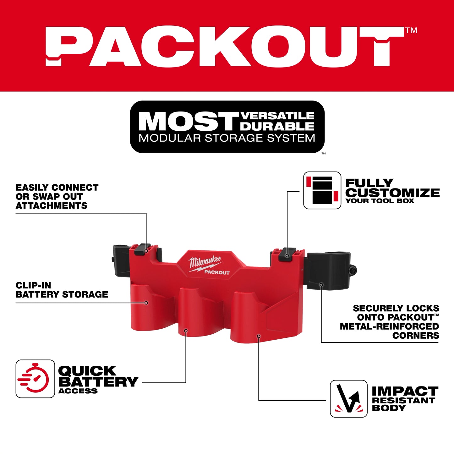 Milwaukee 48-22-8604, PACKOUT™ Tool Box M12™ Battery Rack Attachment