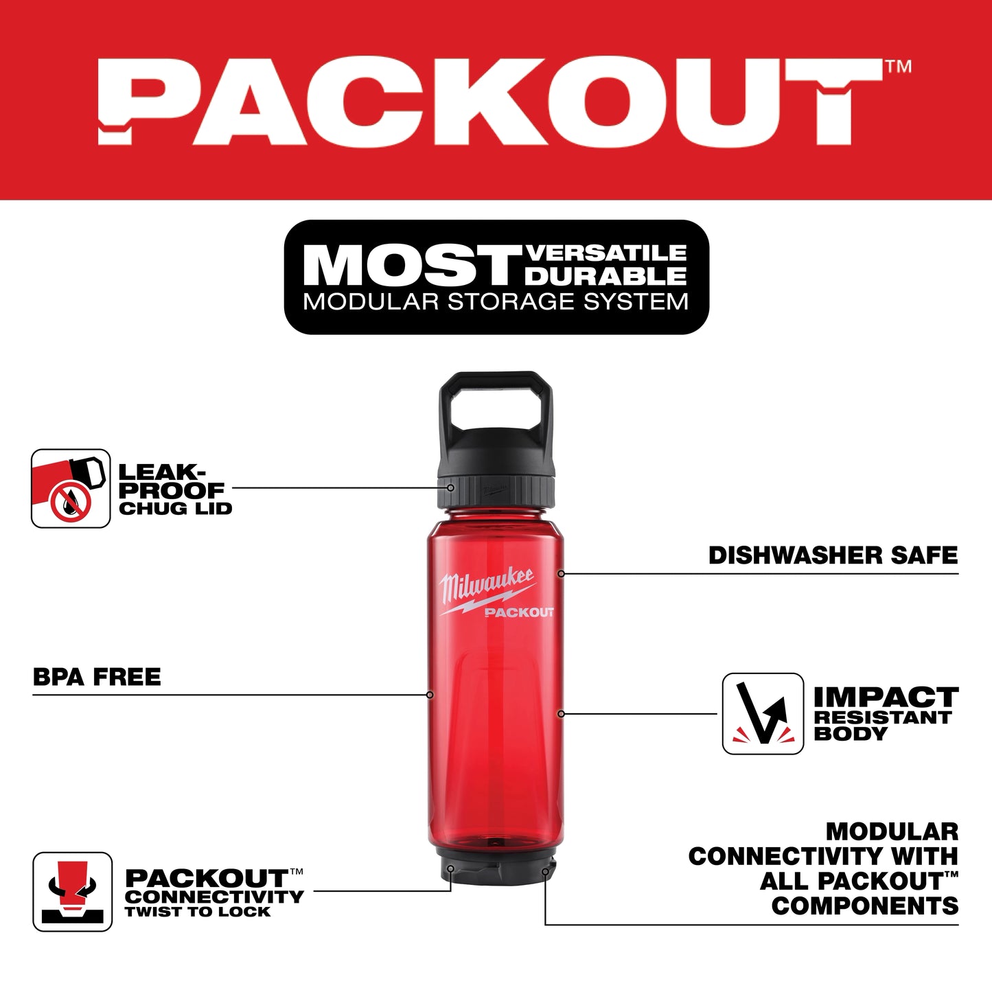 Milwaukee 48-22-8372R, PACKOUT™ 34oz Bottle with Chug Lid (Red)