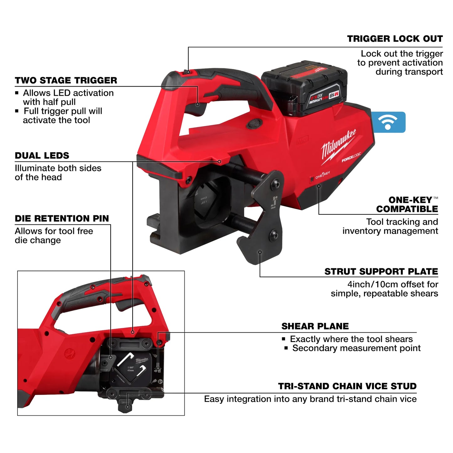 Milwaukee 2933-21, M18™ FORCE LOGIC™ Single Channel Strut Shear Kit