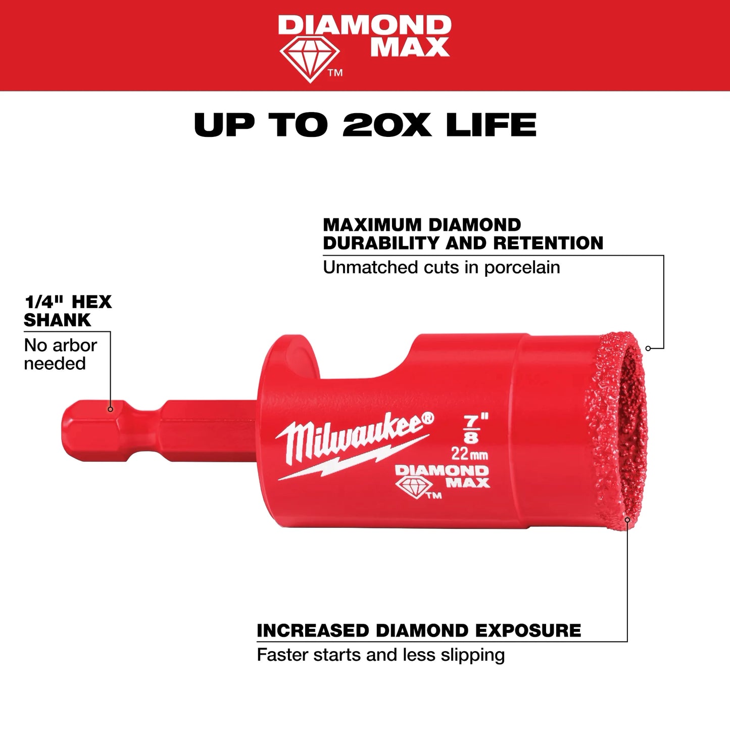 Milwaukee 49-56-0516, 7/8" Diamond Max™ Hole Saw Bit