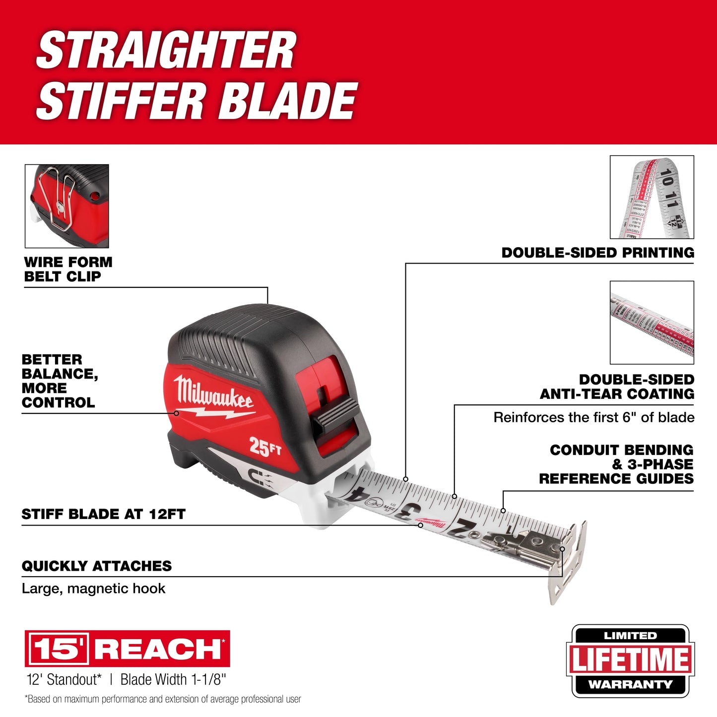 Milwaukee 48-22-1027M, 25ft Electrician's Magnetic Tape Measure