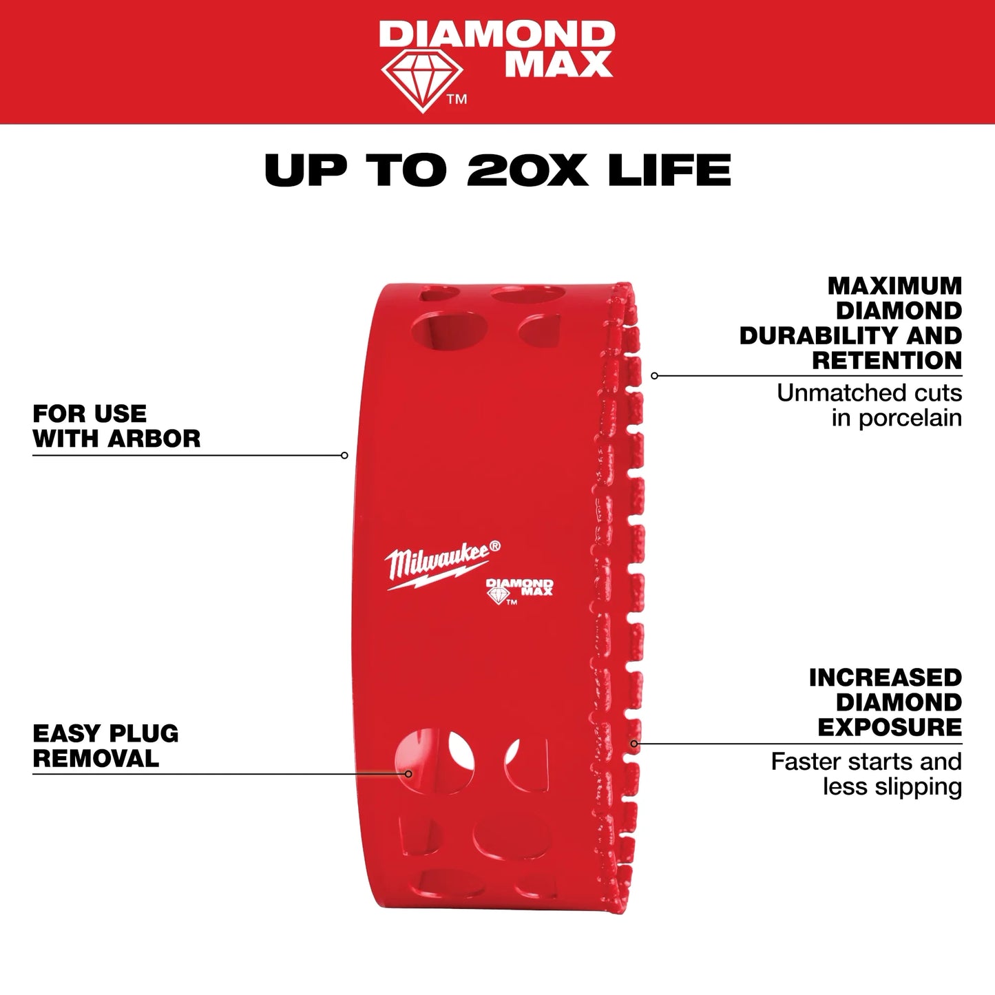 Milwaukee 49-56-5691, 4-1/2" Diamond Max™ Hole Saw